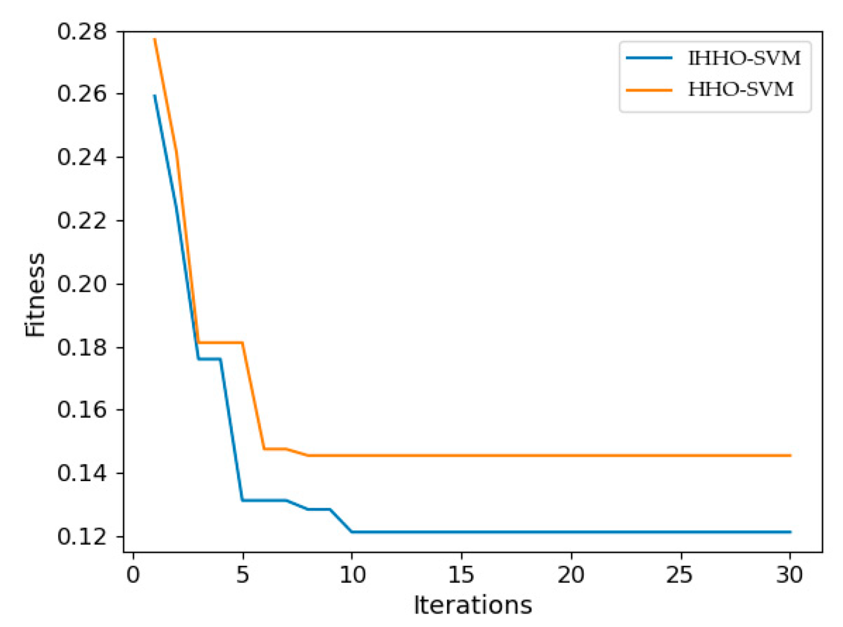 Energies 16 07998 g006