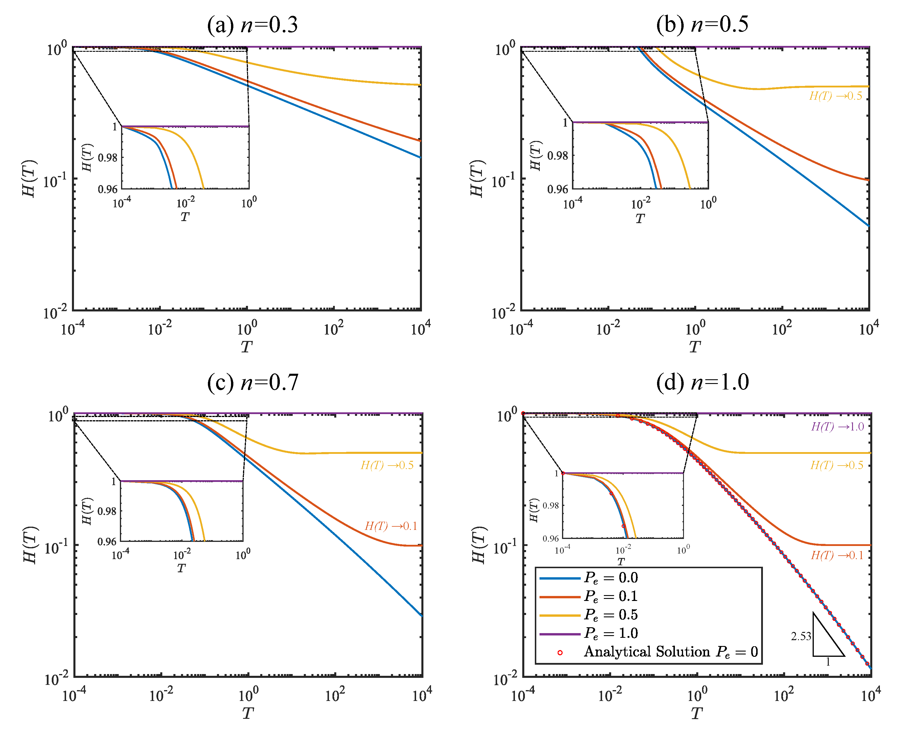 Energies 16 07999 g003 Energies 16 07999 g003