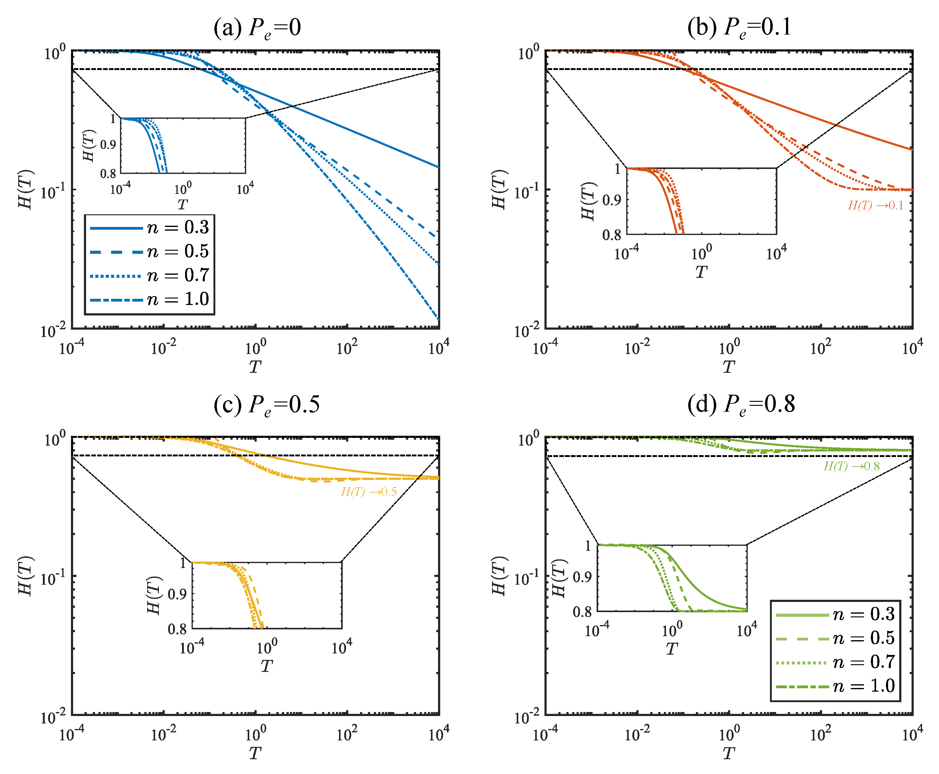 Energies 16 07999 g004 Energies 16 07999 g004