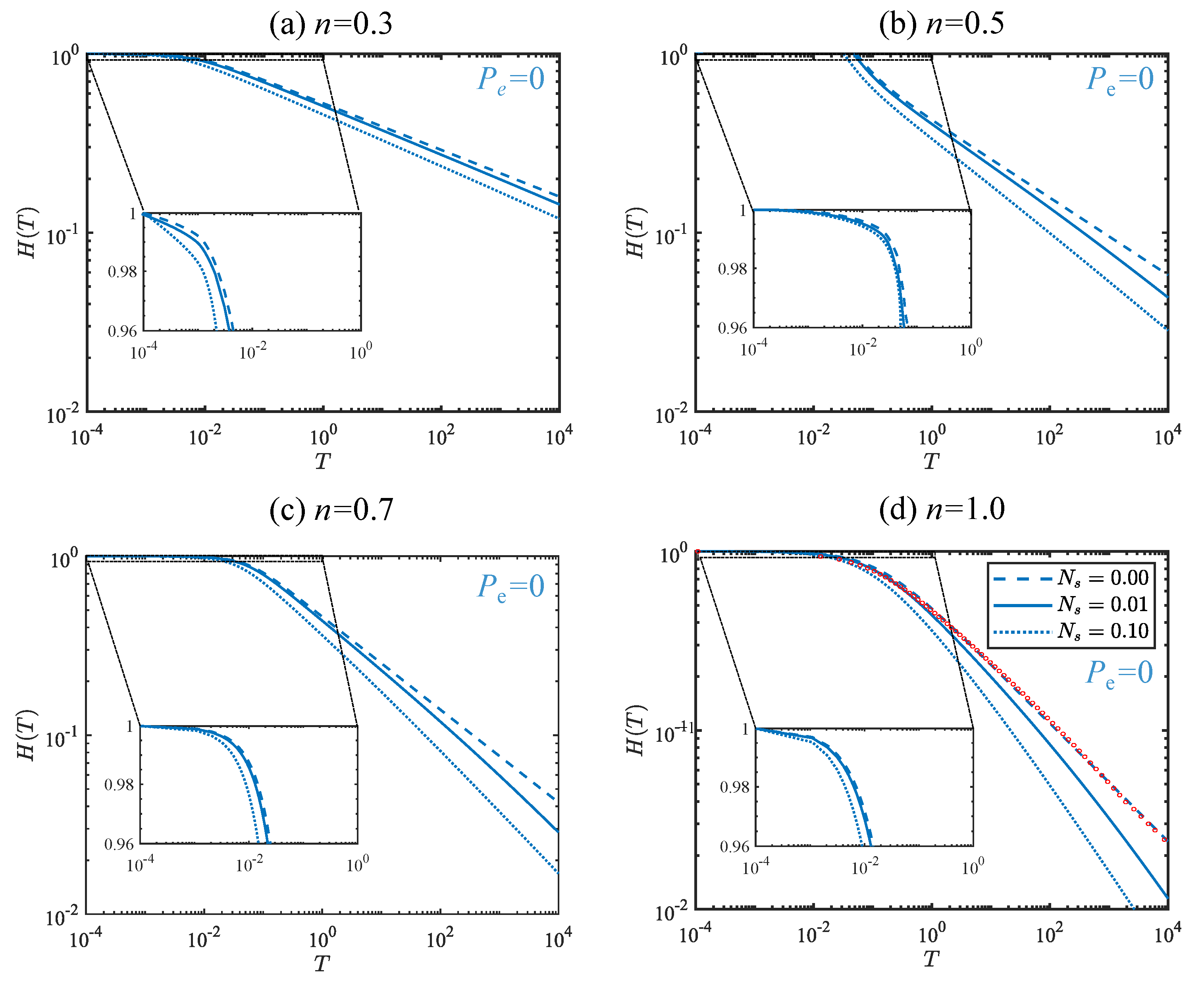 Energies 16 07999 g005 Energies 16 07999 g005