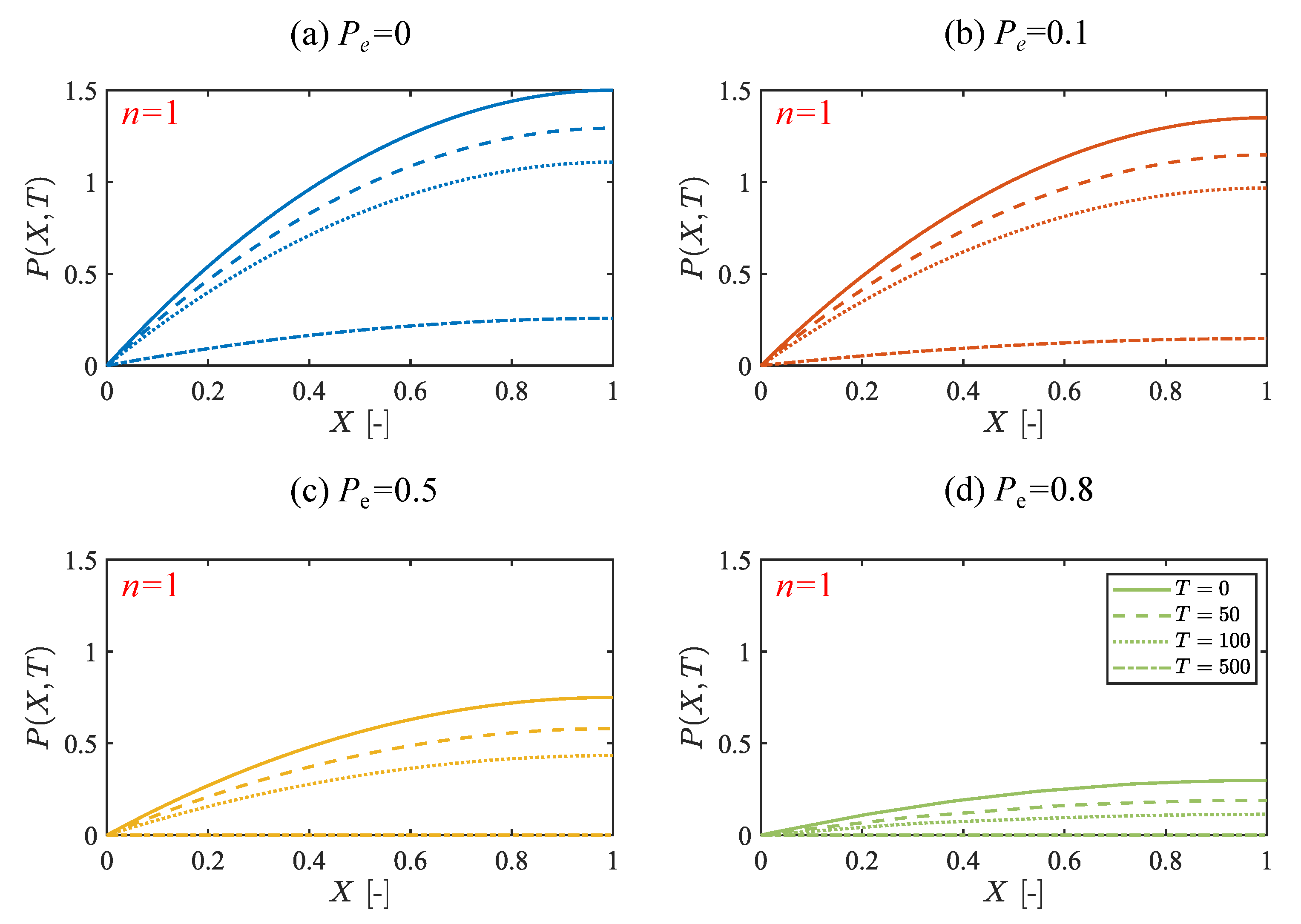 Energies 16 07999 g007 Energies 16 07999 g007