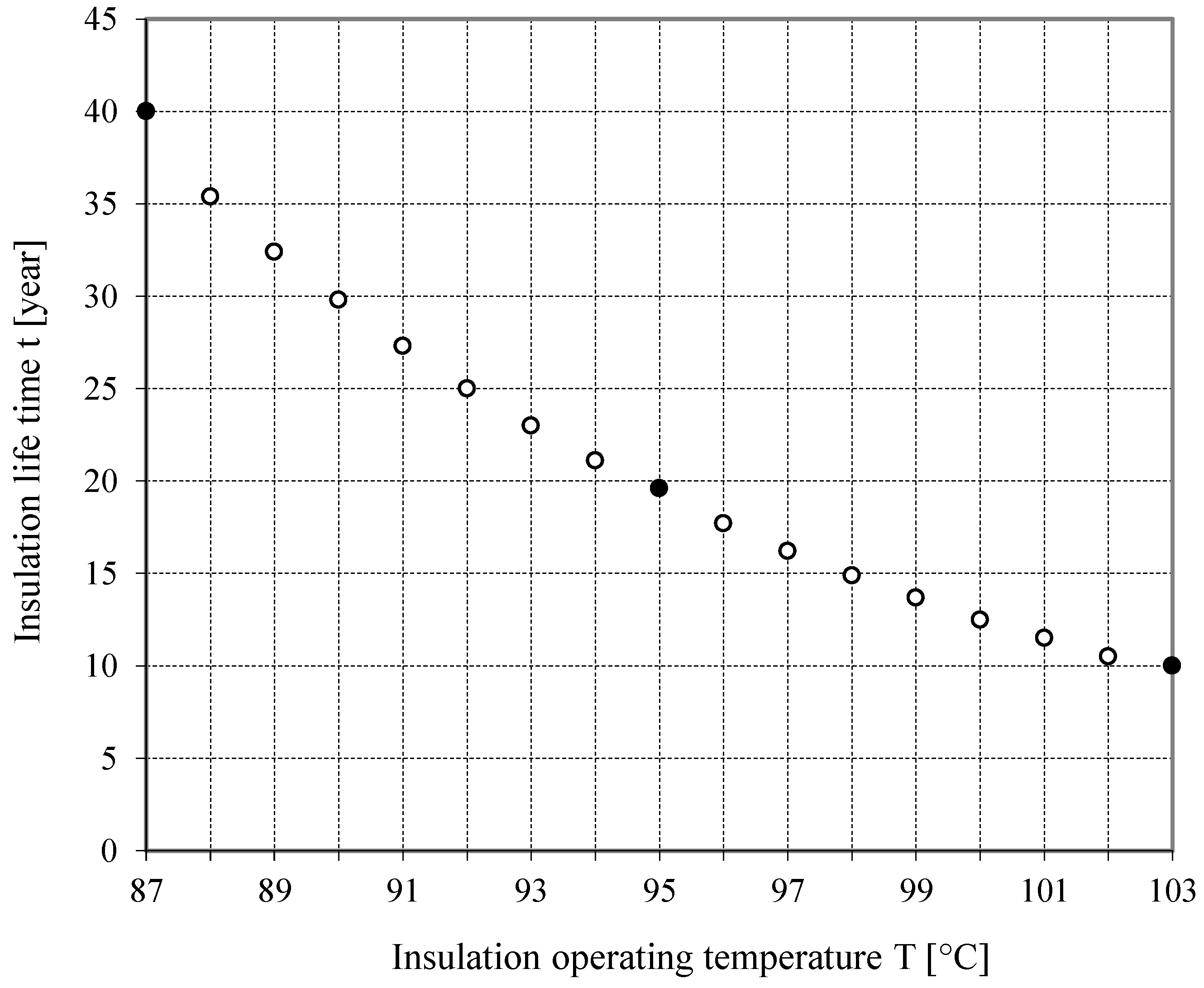 Energies 16 08000 g001