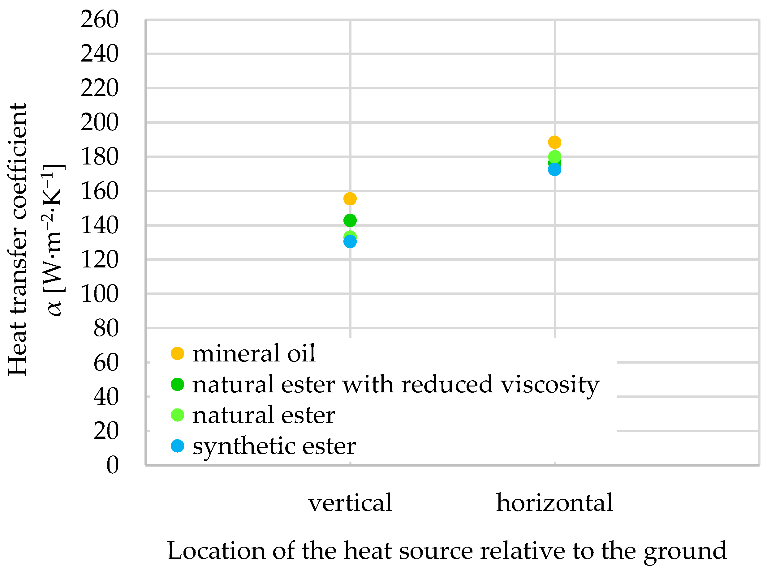 Energies 16 08000 g004