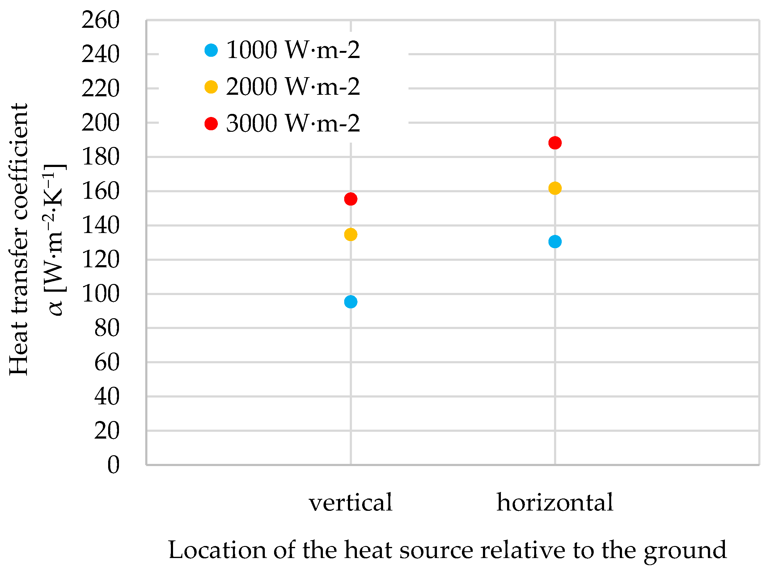 Energies 16 08000 g005