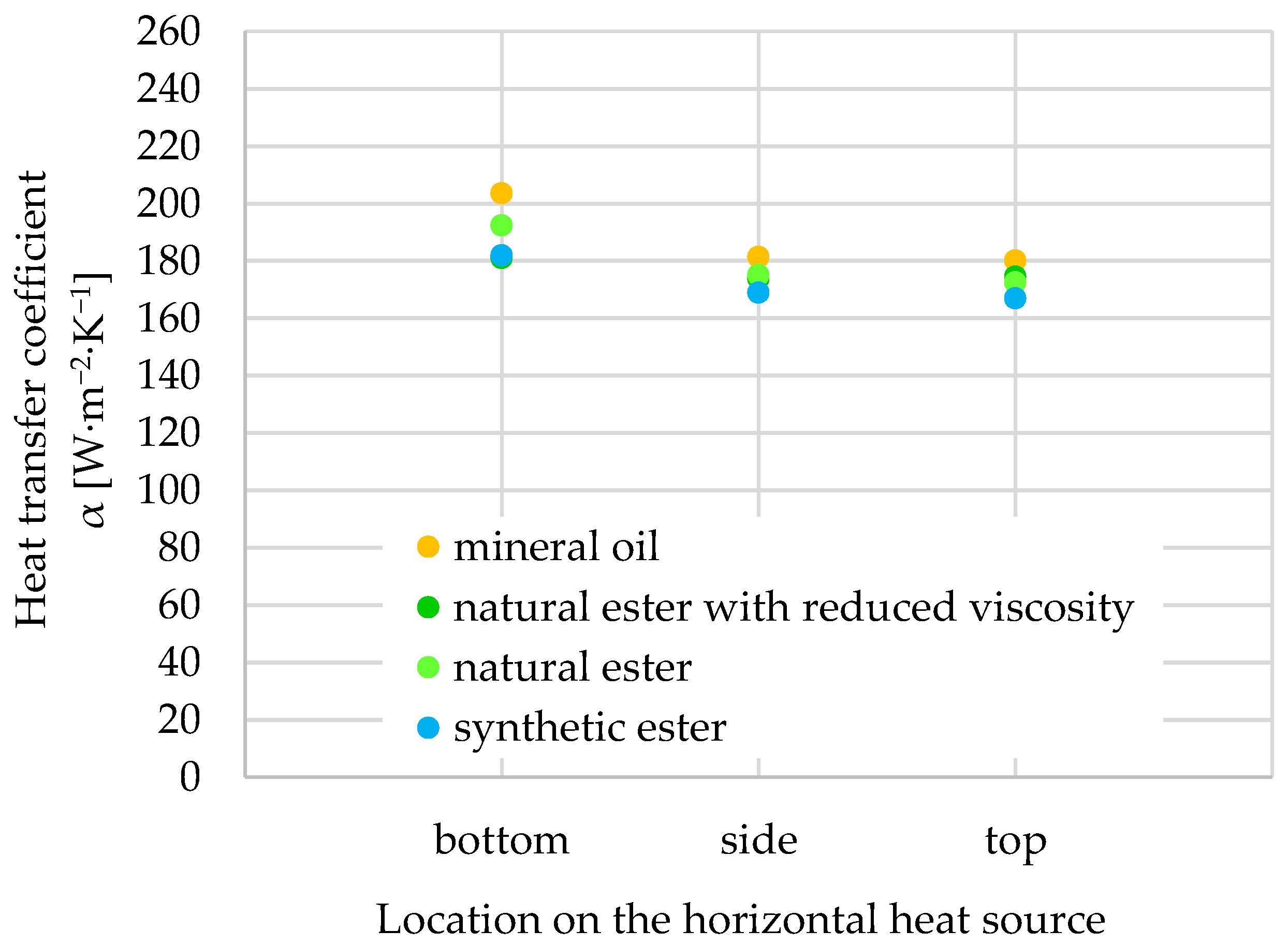 Energies 16 08000 g006