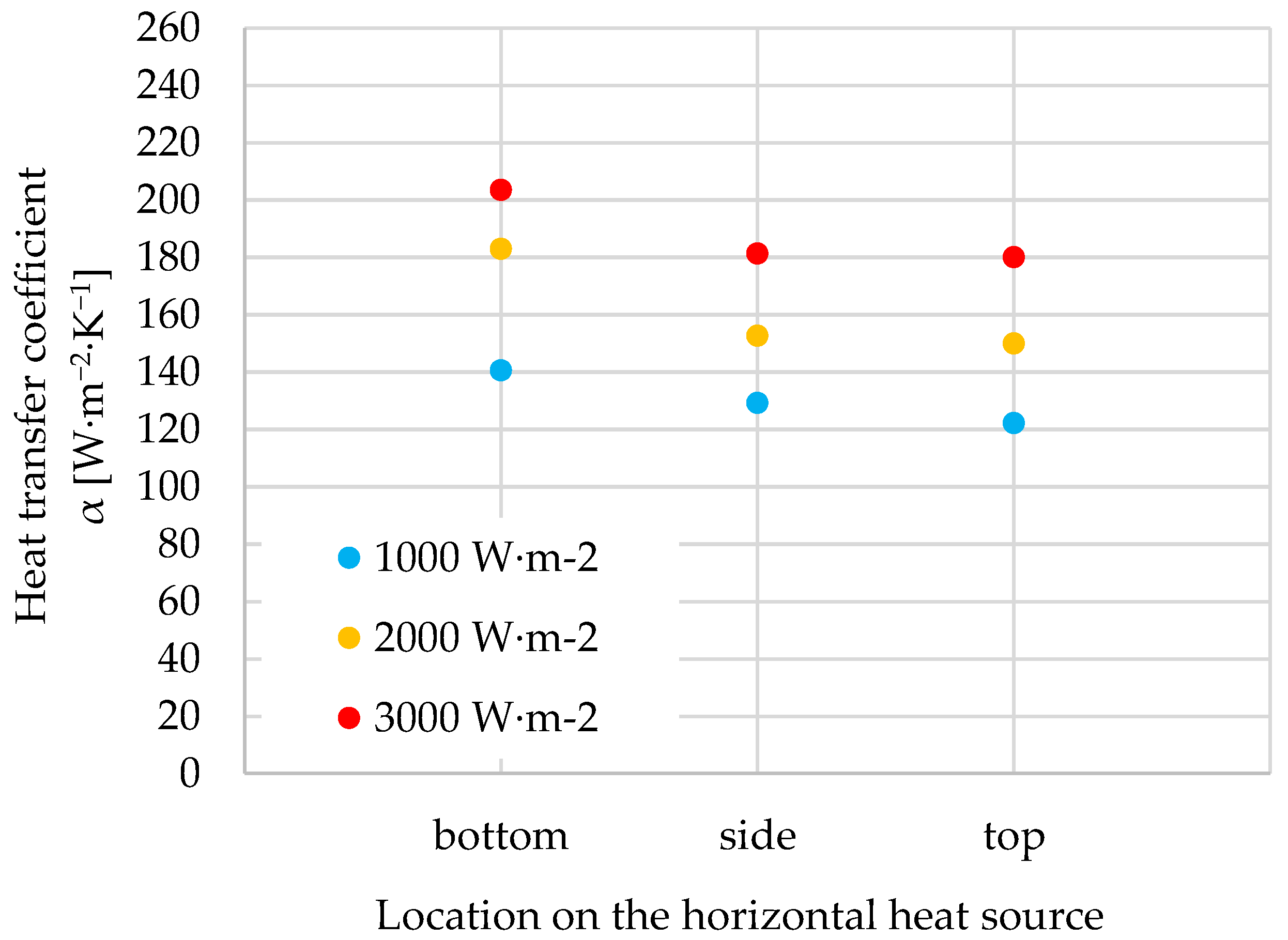 Energies 16 08000 g007