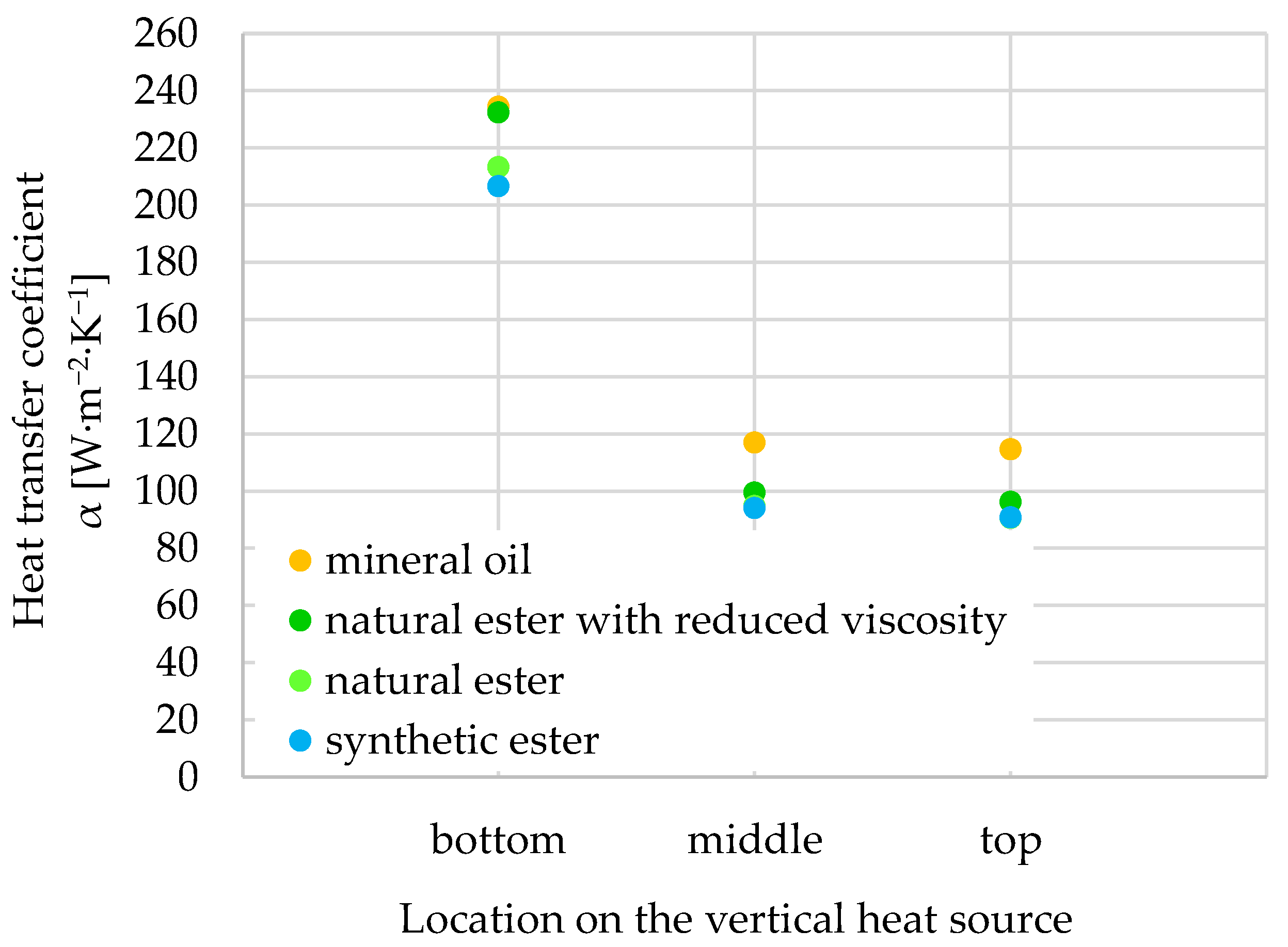 Energies 16 08000 g008