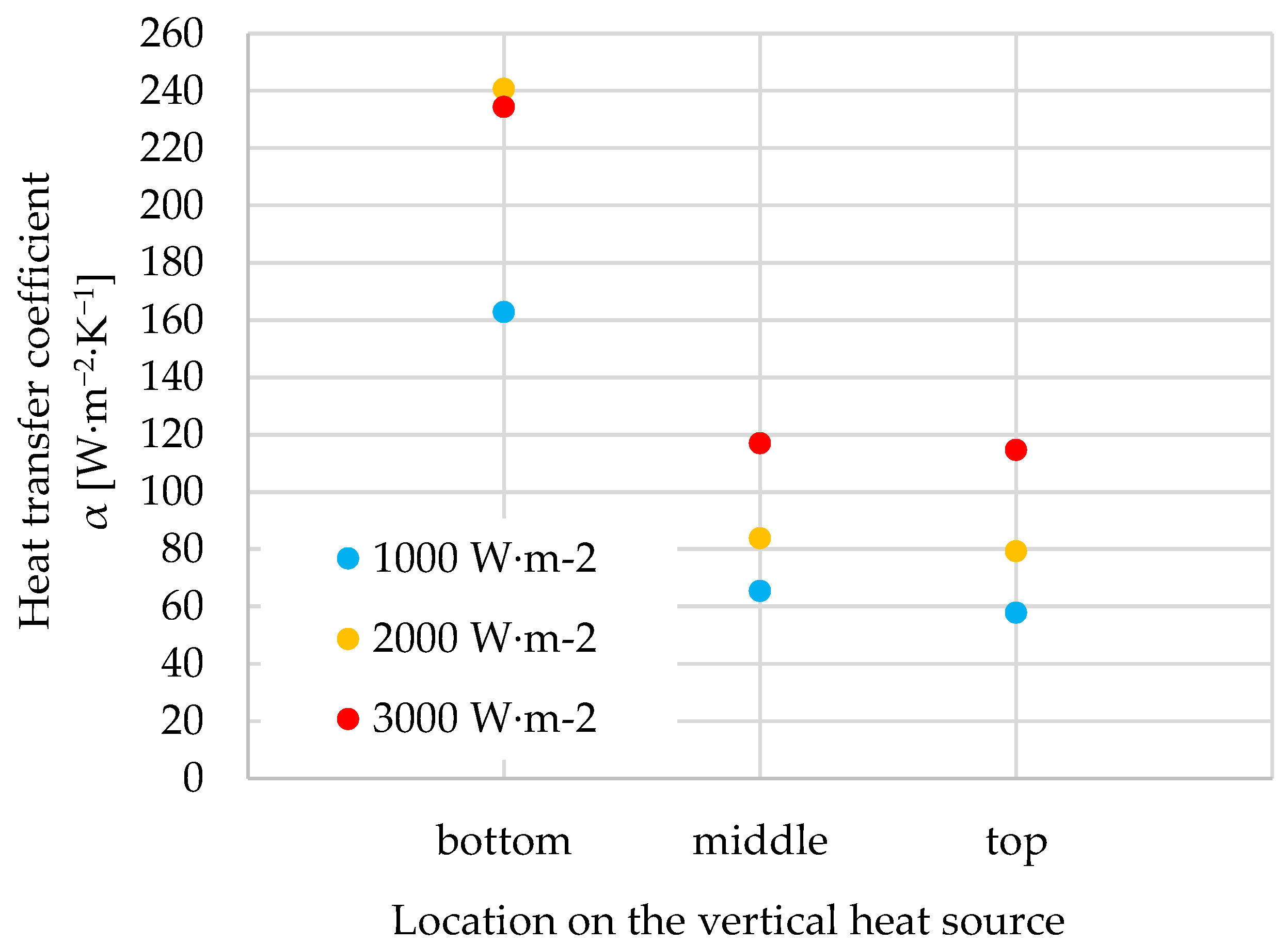 Energies 16 08000 g009