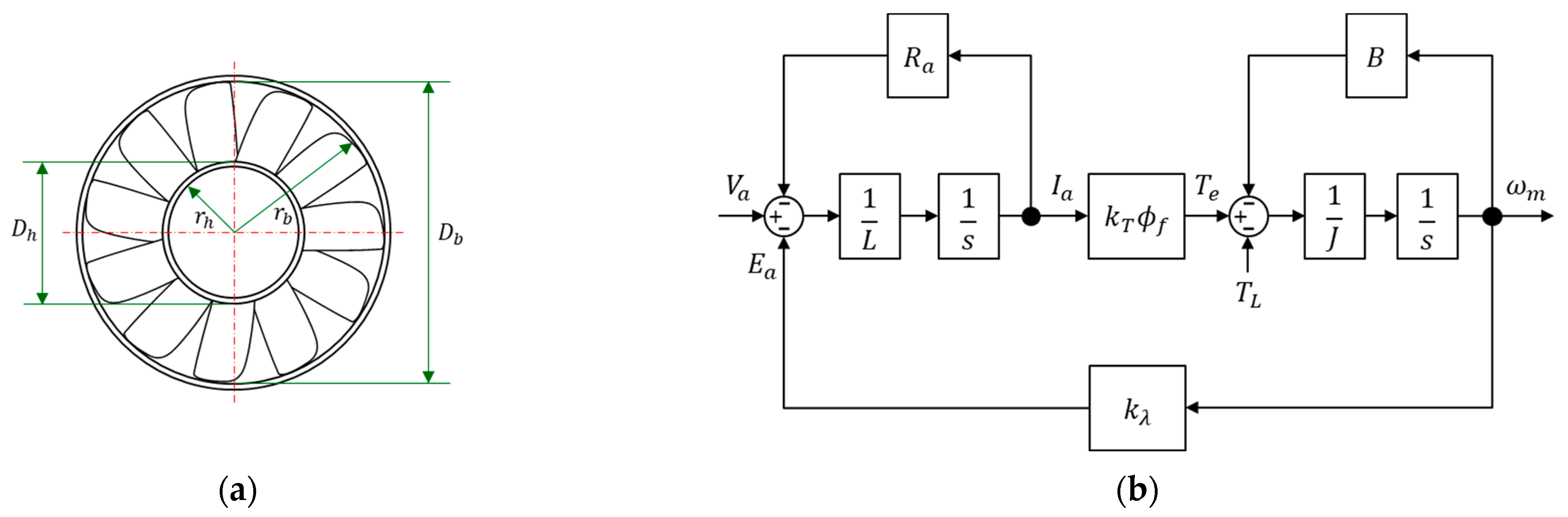 Energies 16 08001 g004