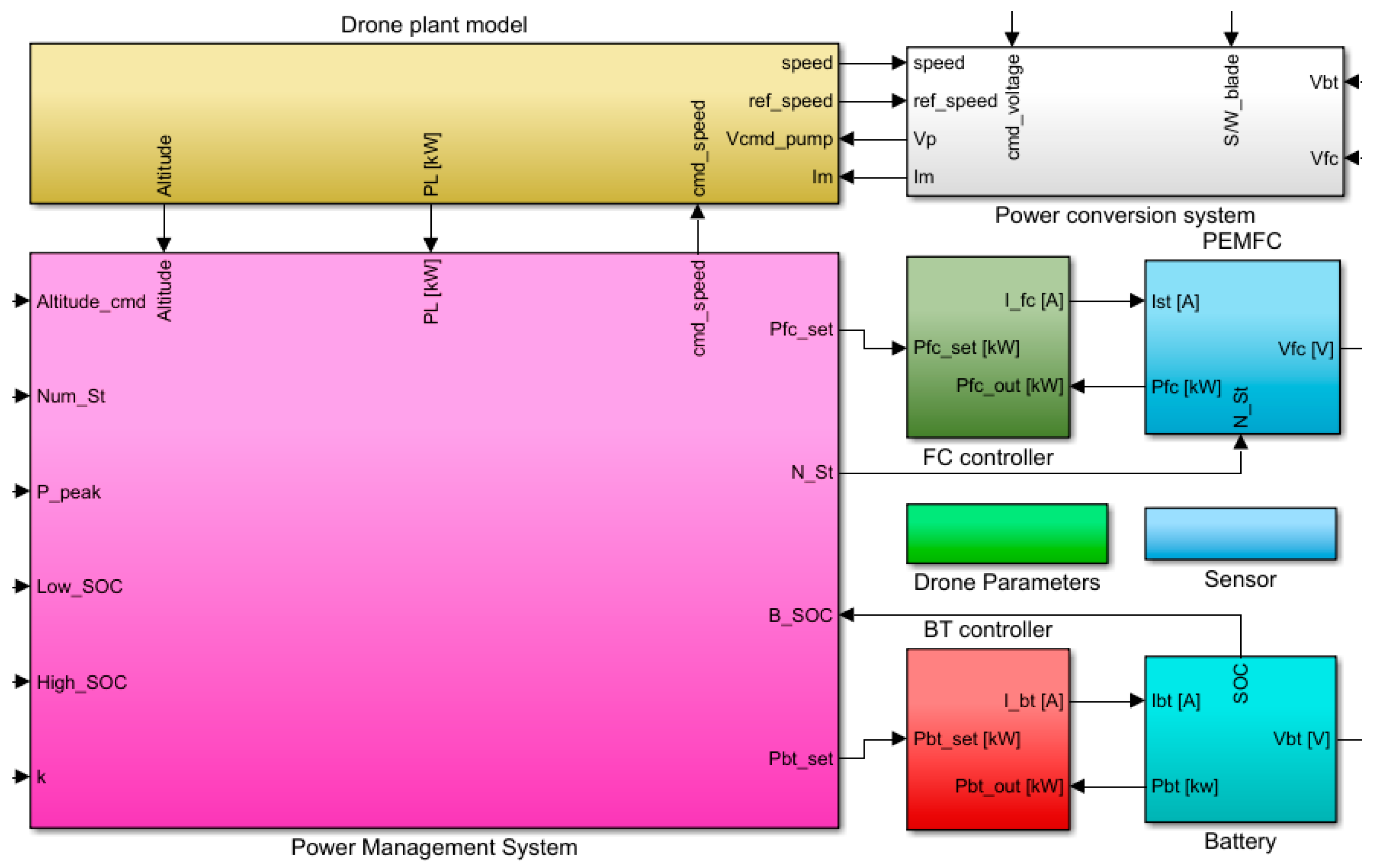 Energies 16 08001 g008