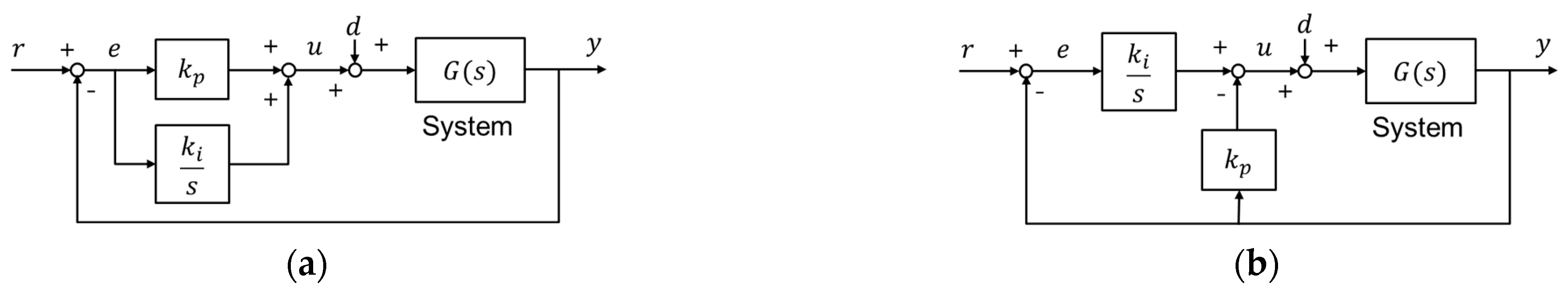 Energies 16 08001 g009a