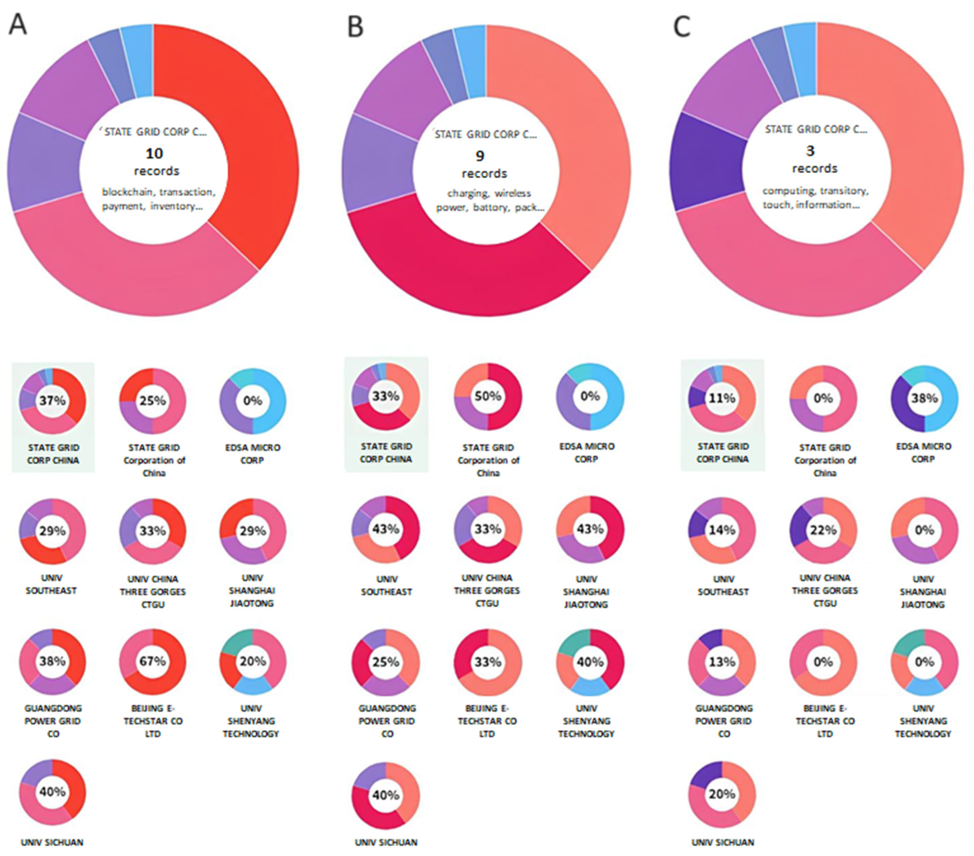 Energies 16 08002 g005