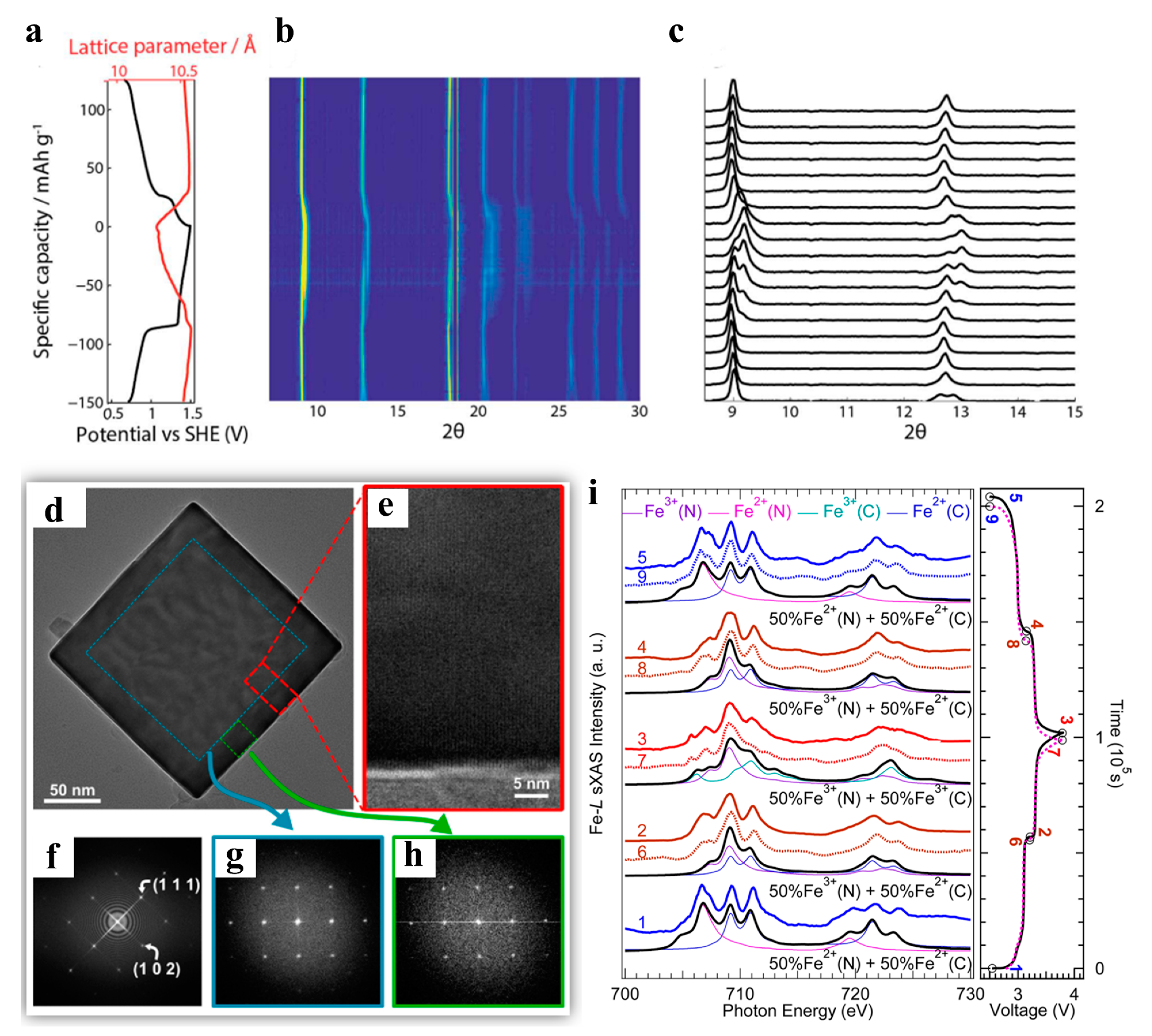Energies 16 08004 g003