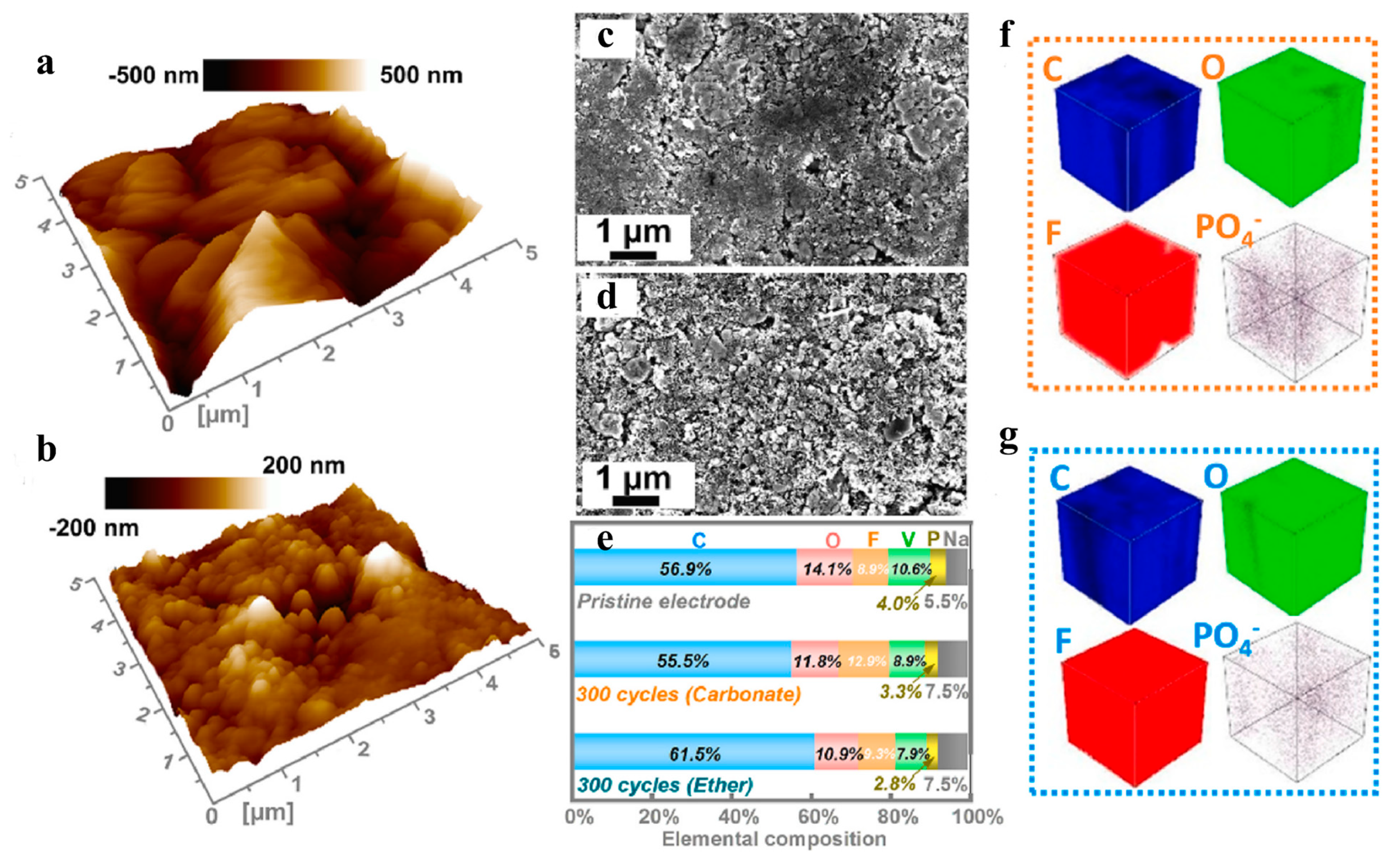 Energies 16 08004 g004