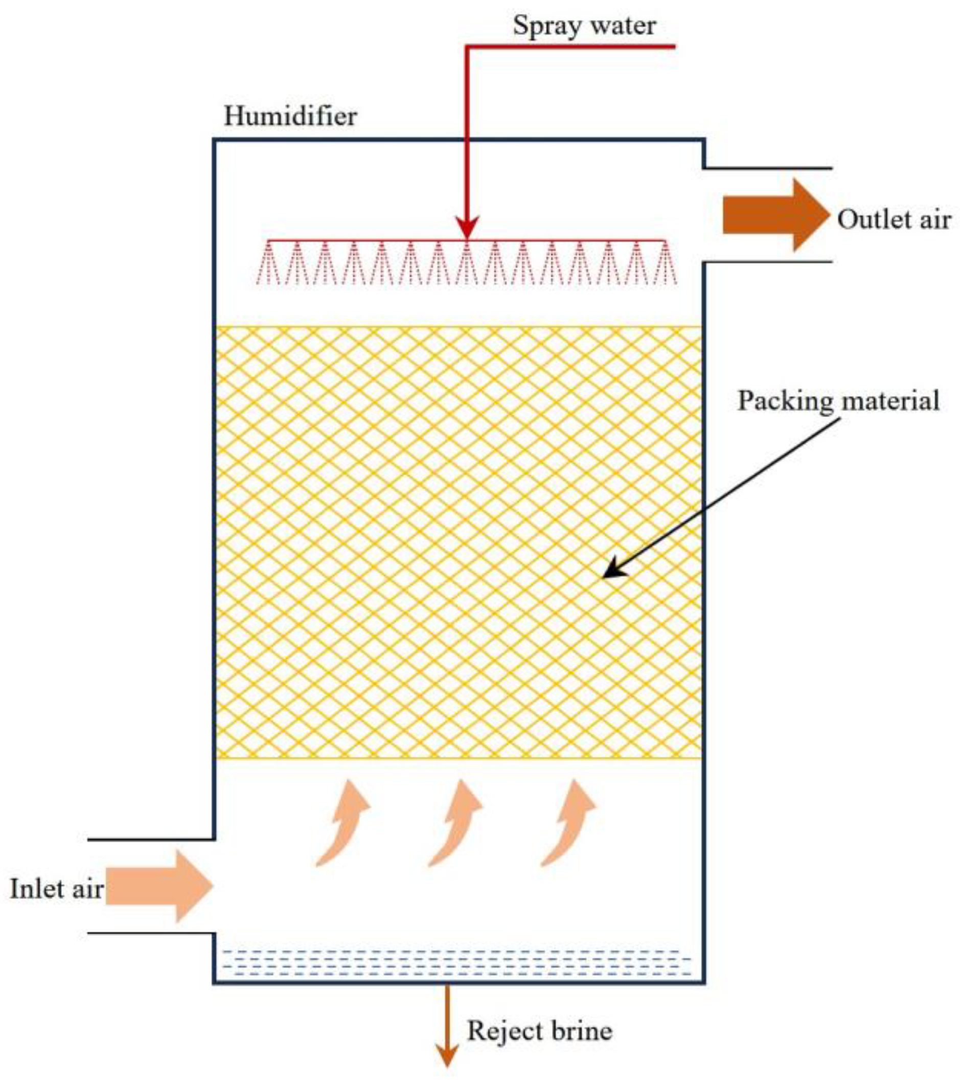 Energies 16 08006 g001