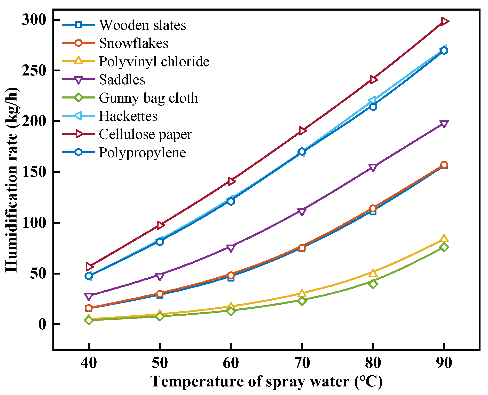 Energies 16 08006 g004
