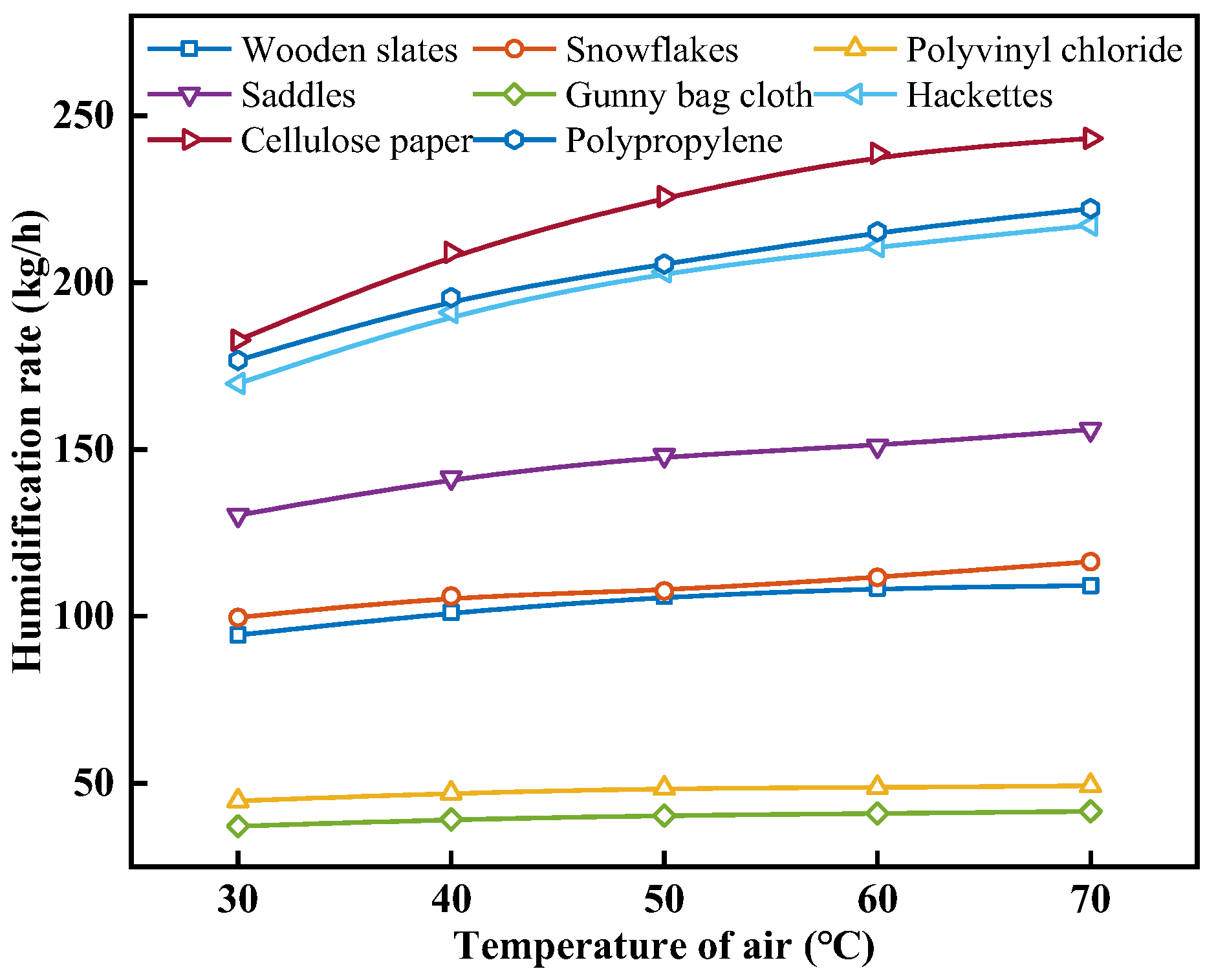 Energies 16 08006 g010