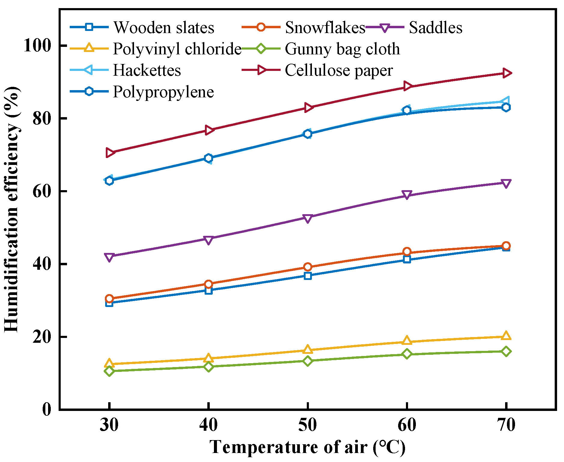 Energies 16 08006 g011