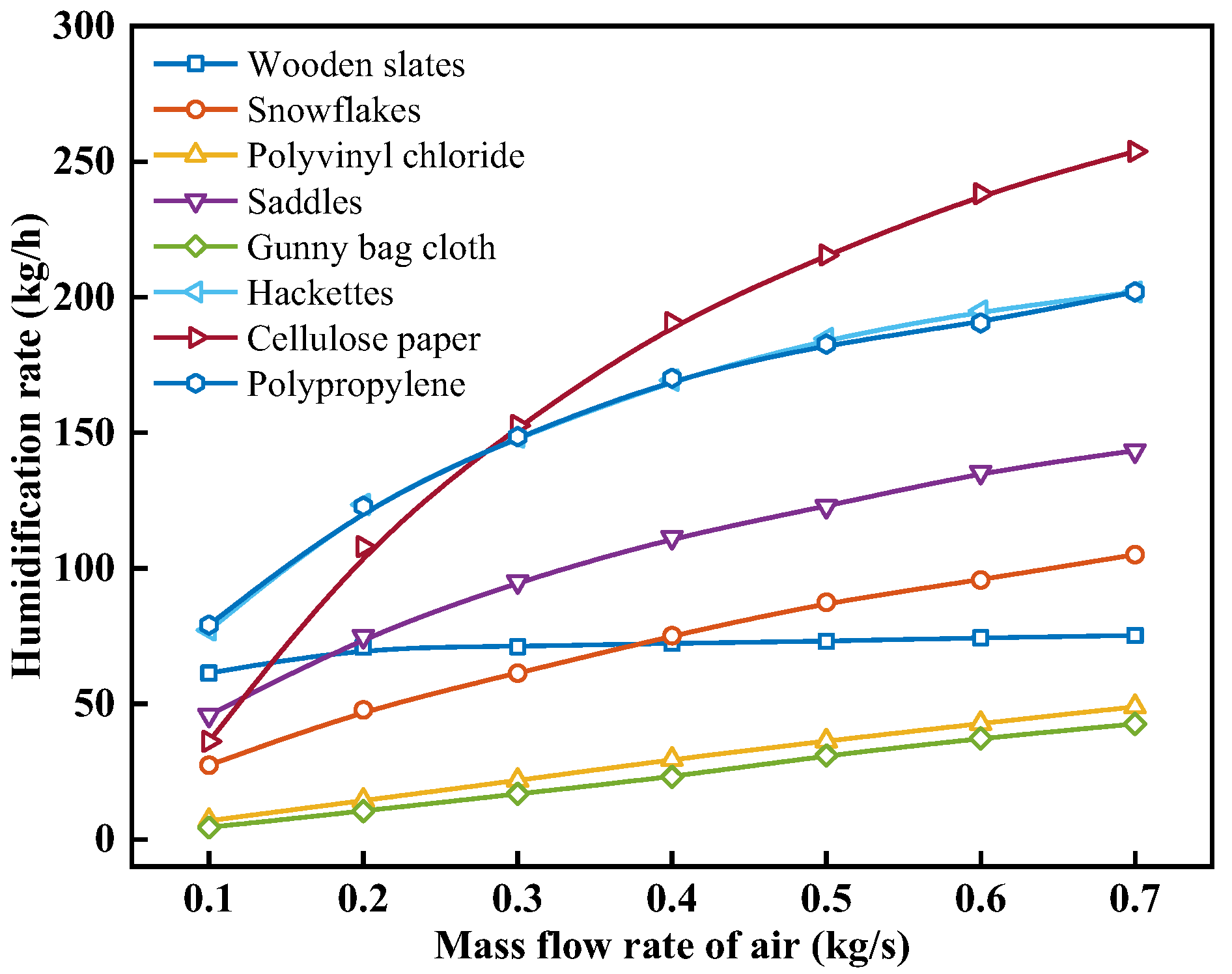 Energies 16 08006 g013
