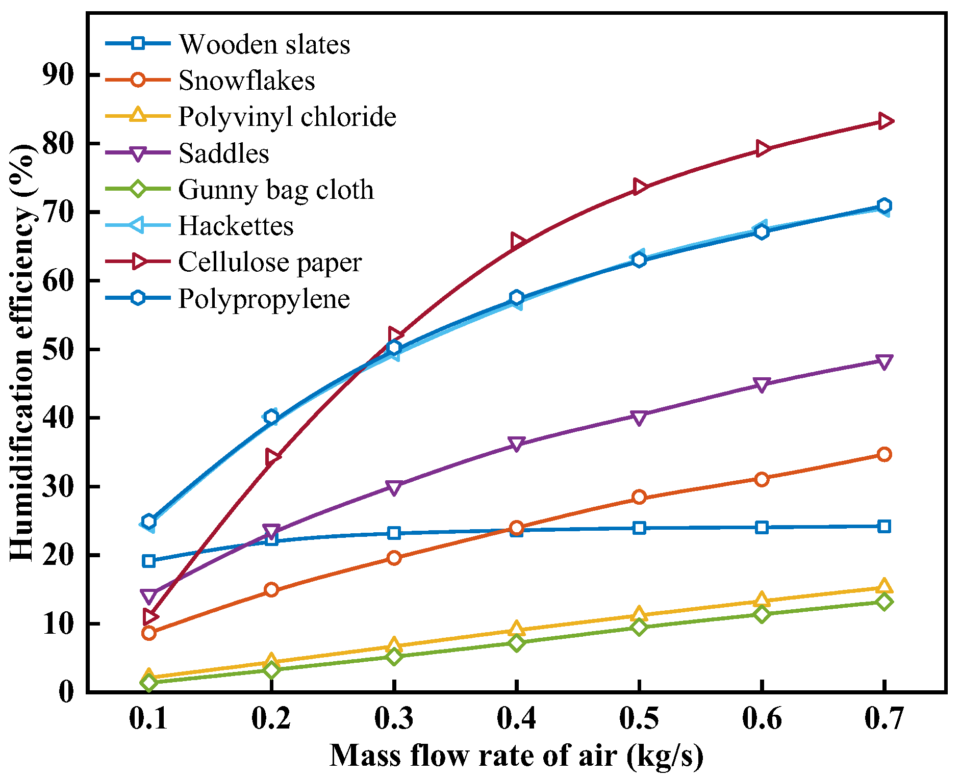 Energies 16 08006 g014