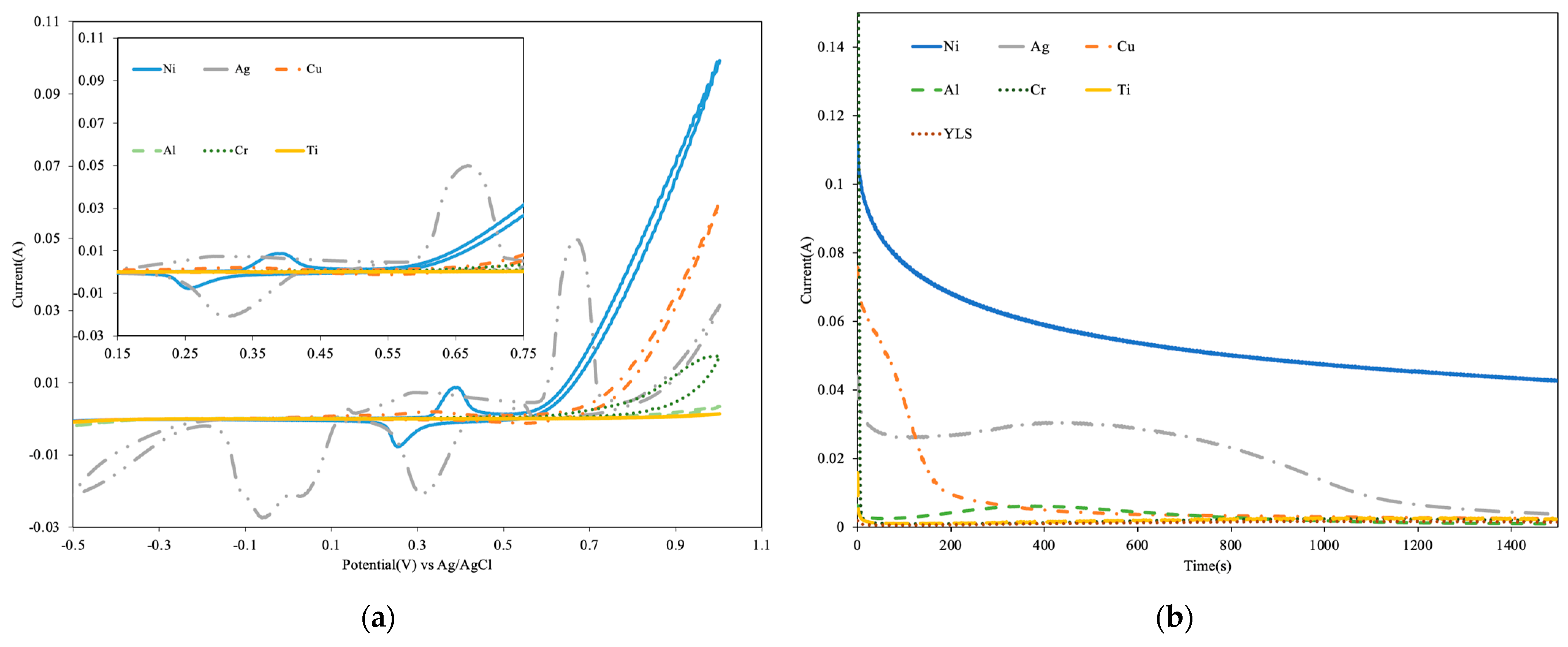 Energies 16 08007 g002