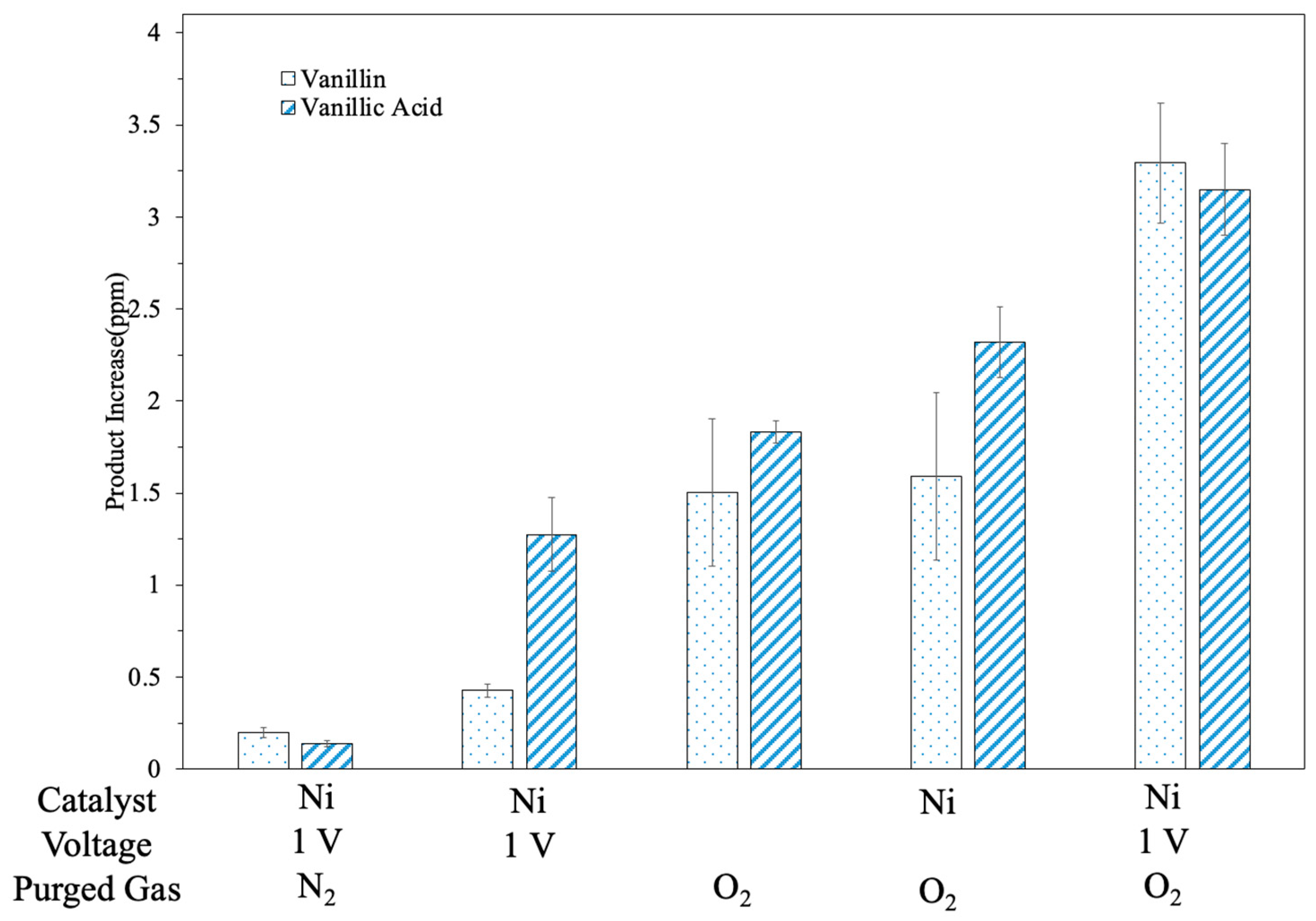 Energies 16 08007 g005
