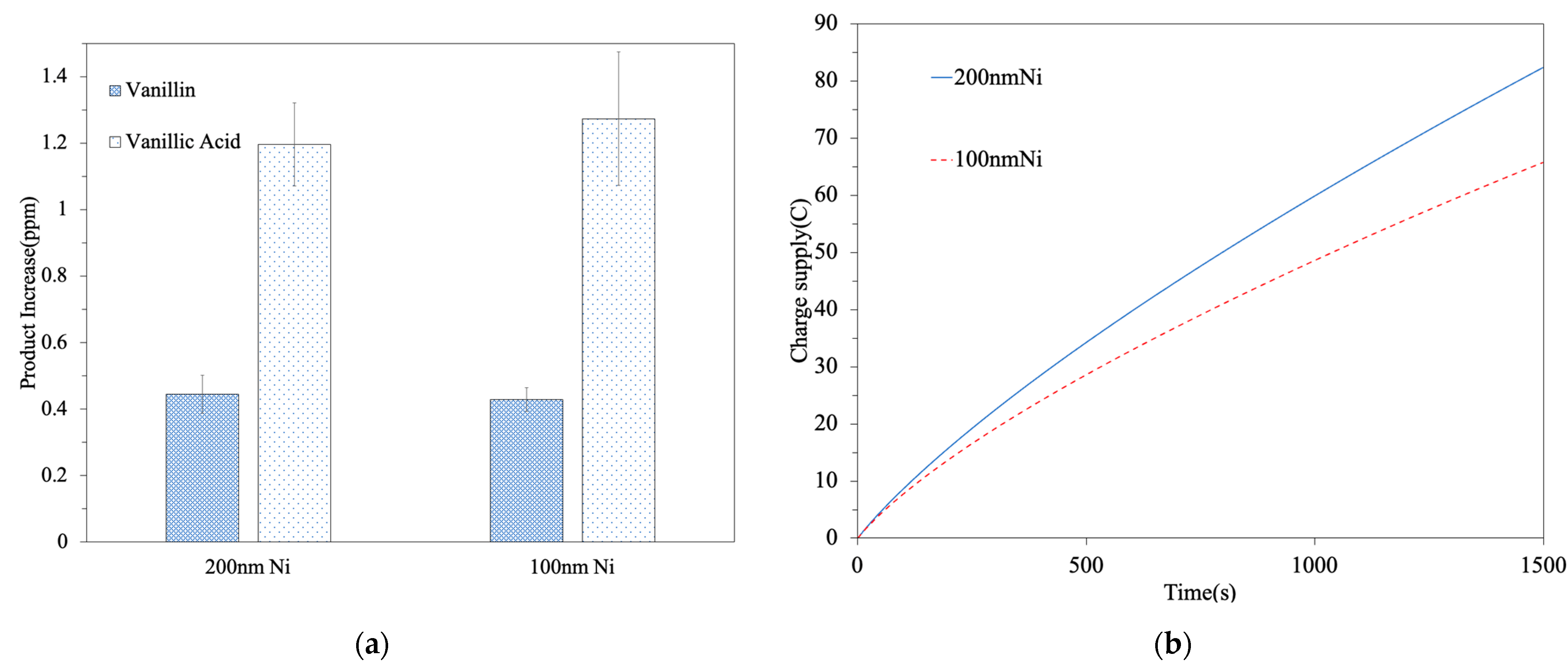 Energies 16 08007 g006