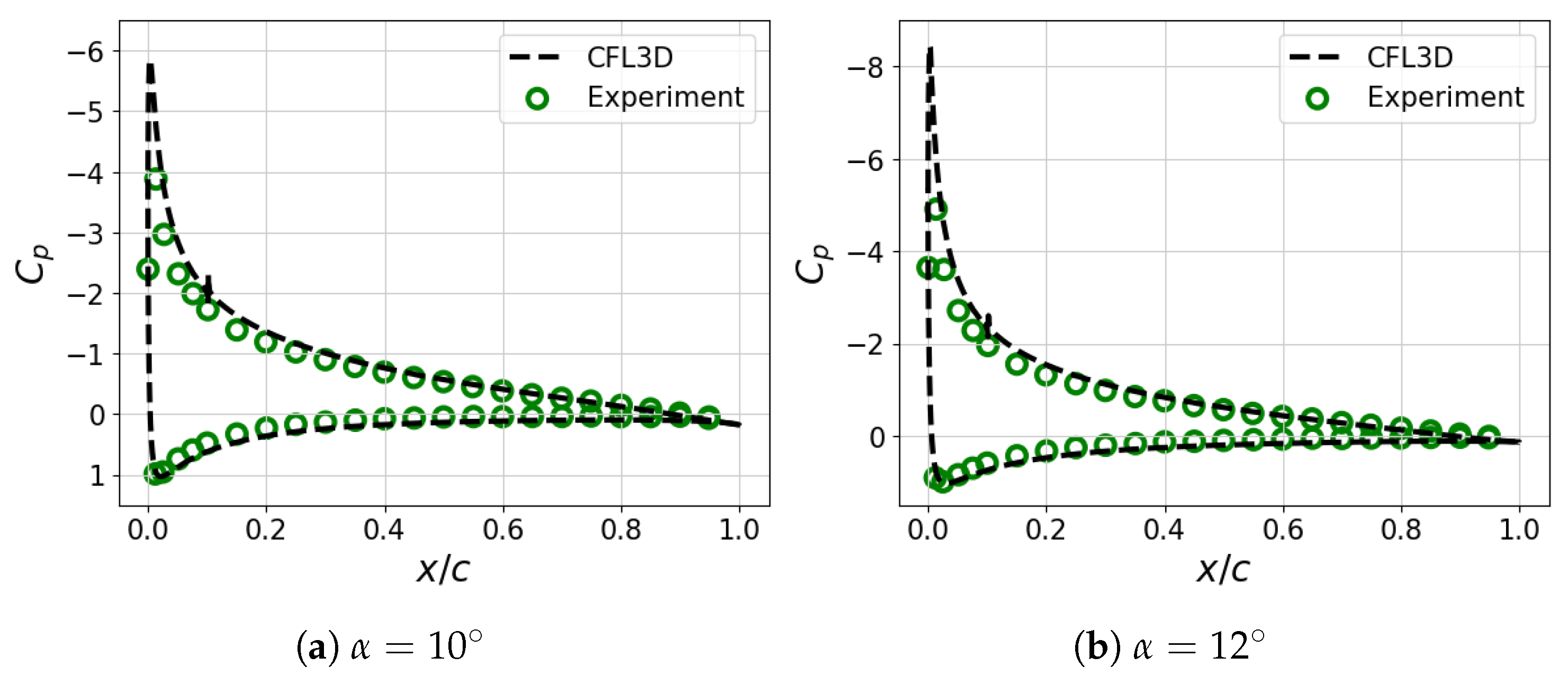 Energies 16 08008 g005