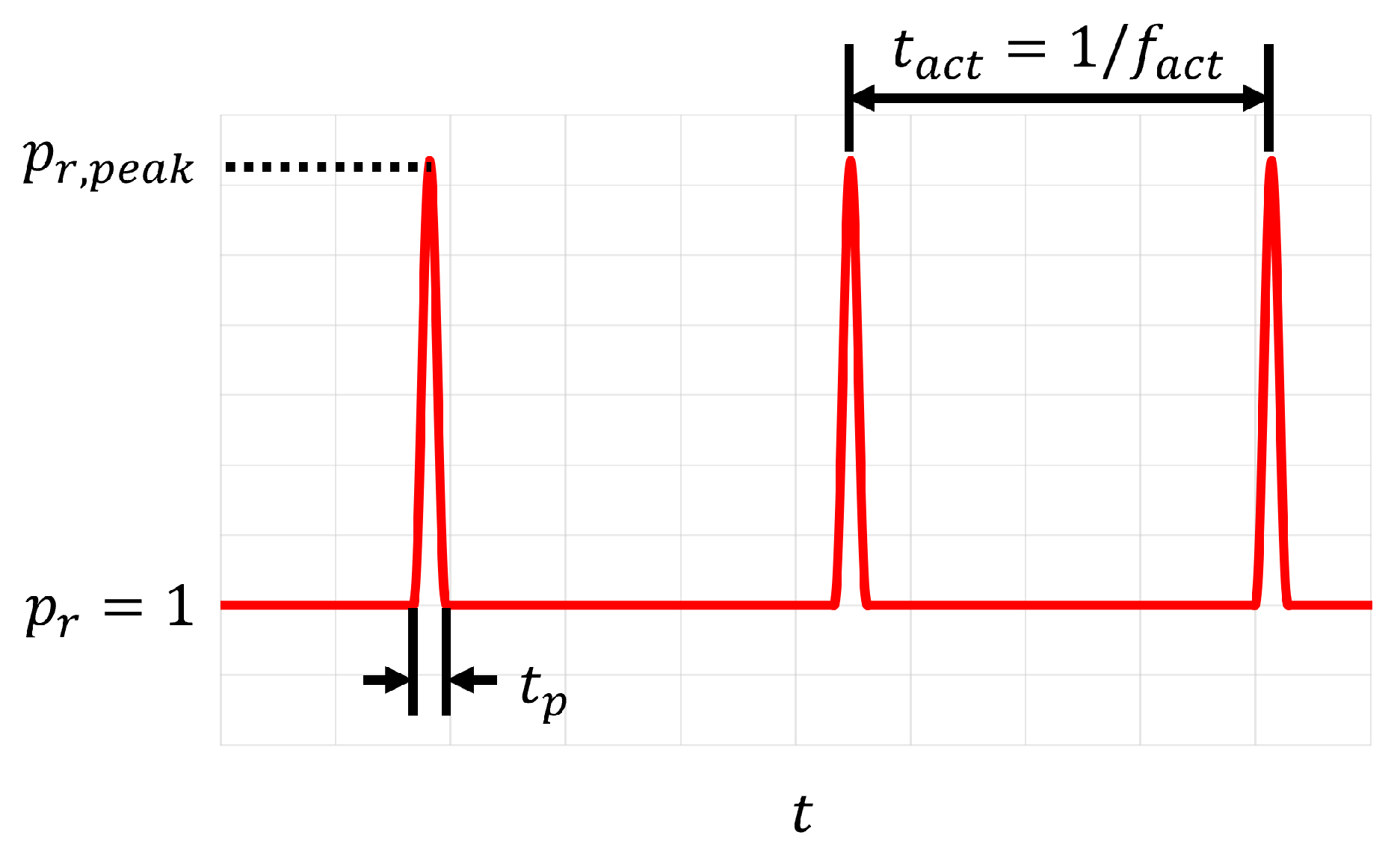 Energies 16 08008 g006