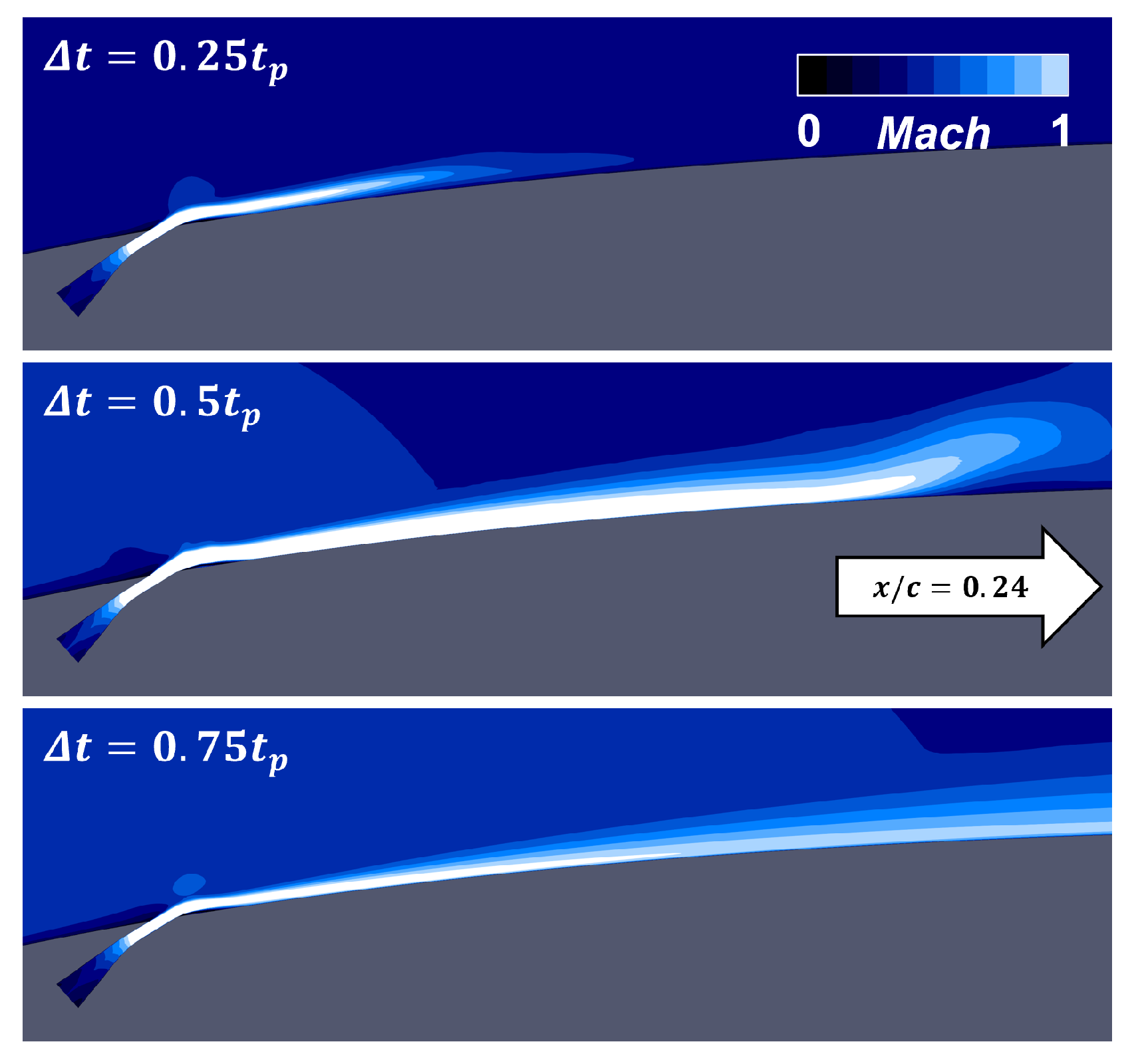 Energies 16 08008 g007