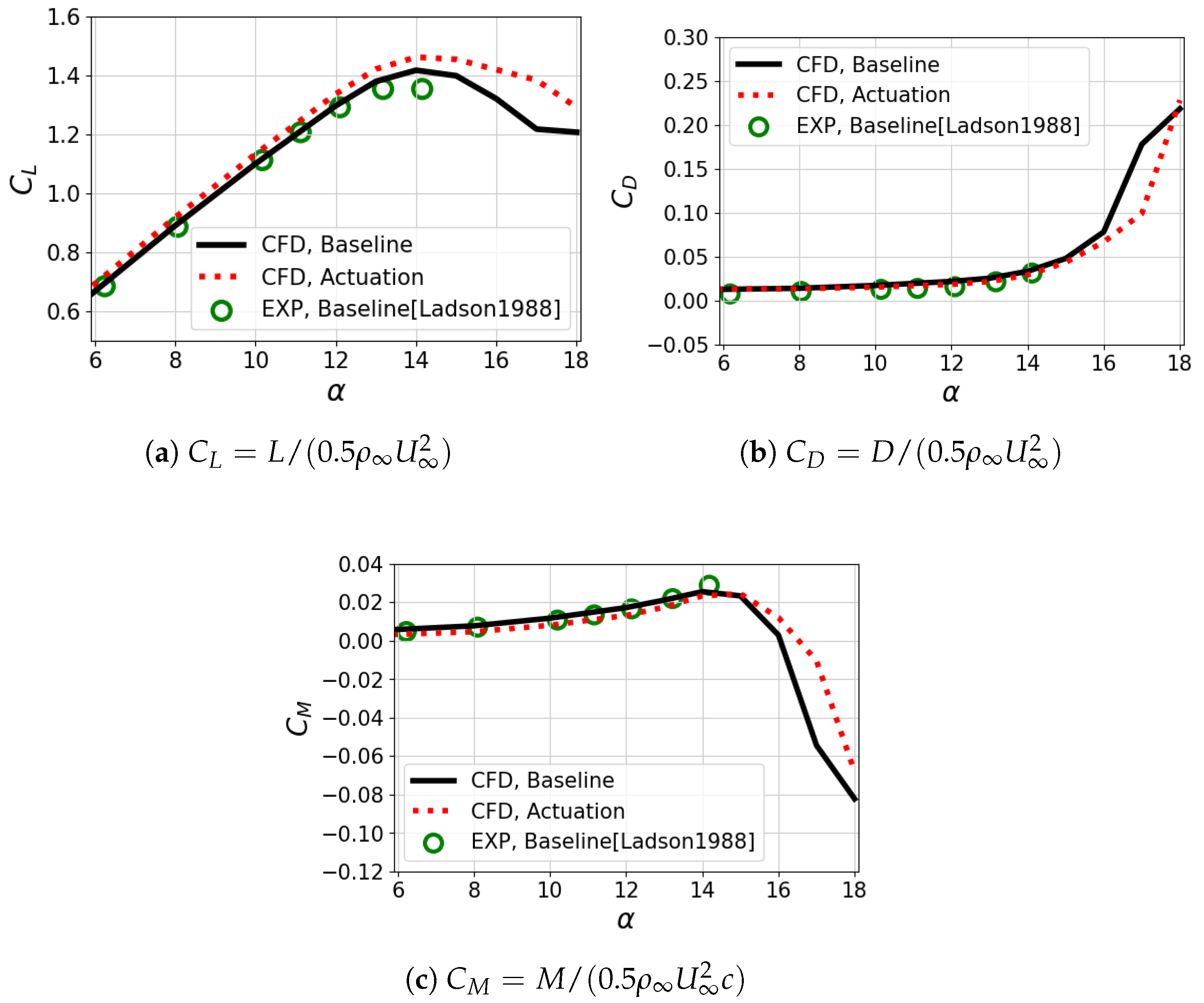 Energies 16 08008 g008