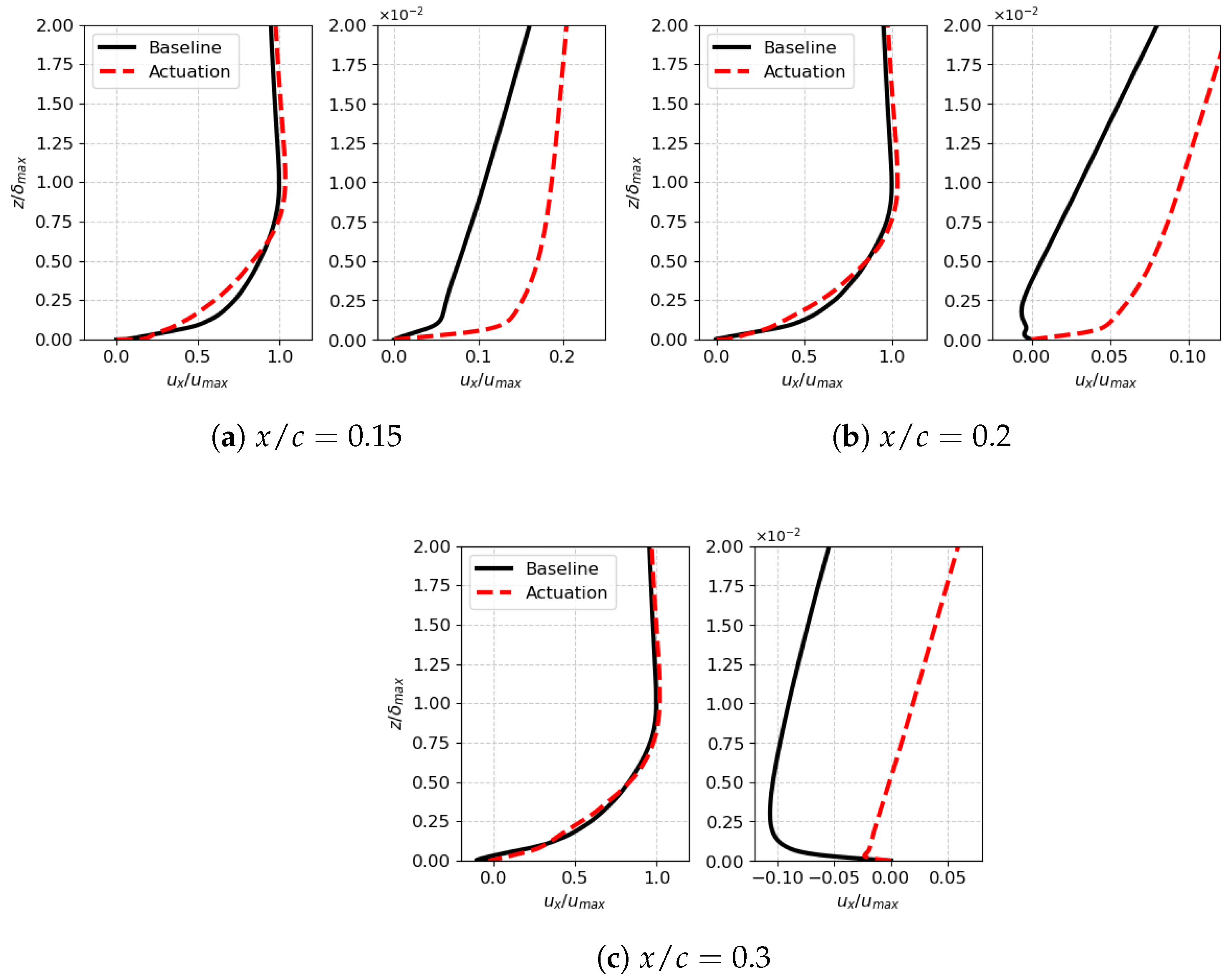 Energies 16 08008 g011