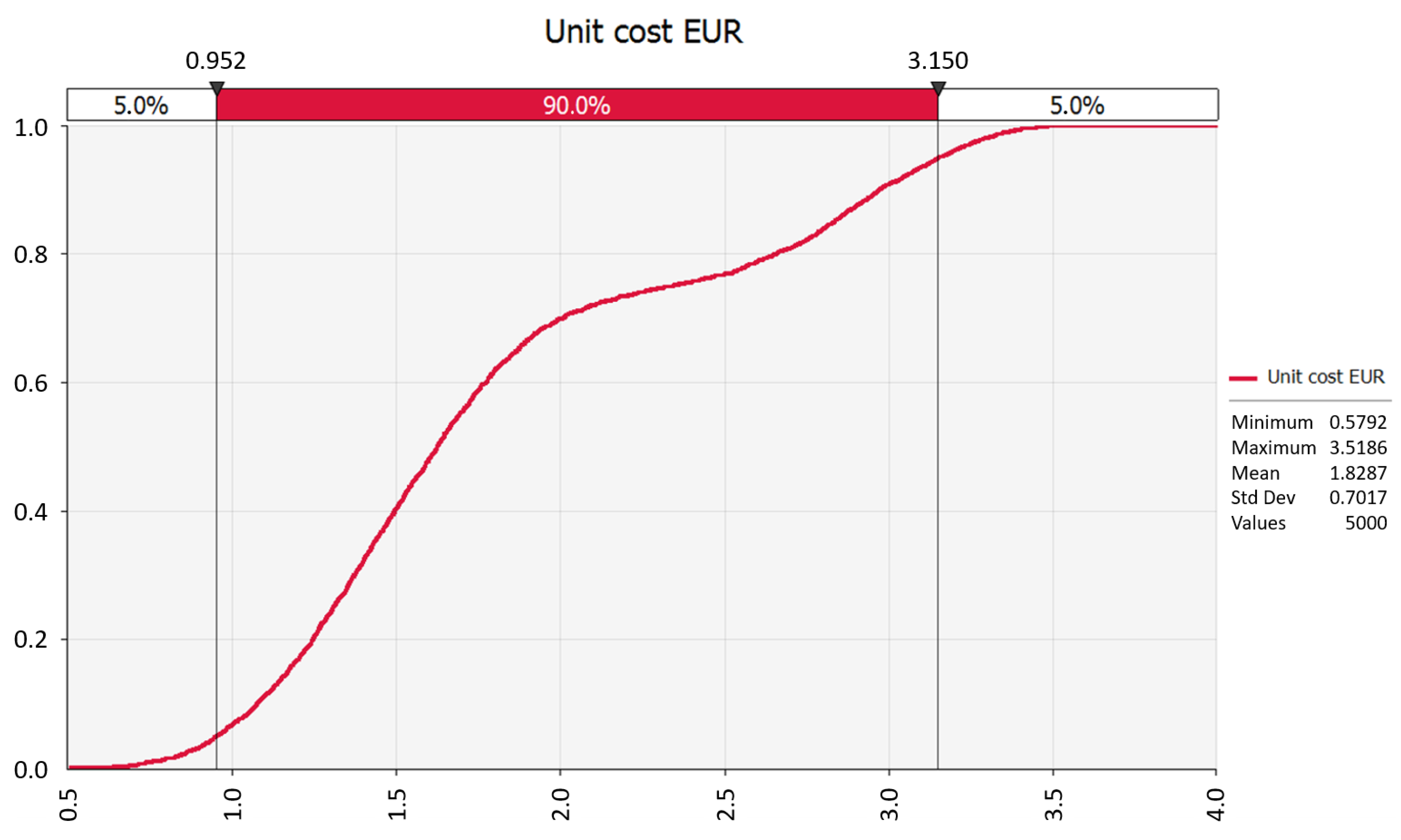 Energies 16 08009 g016