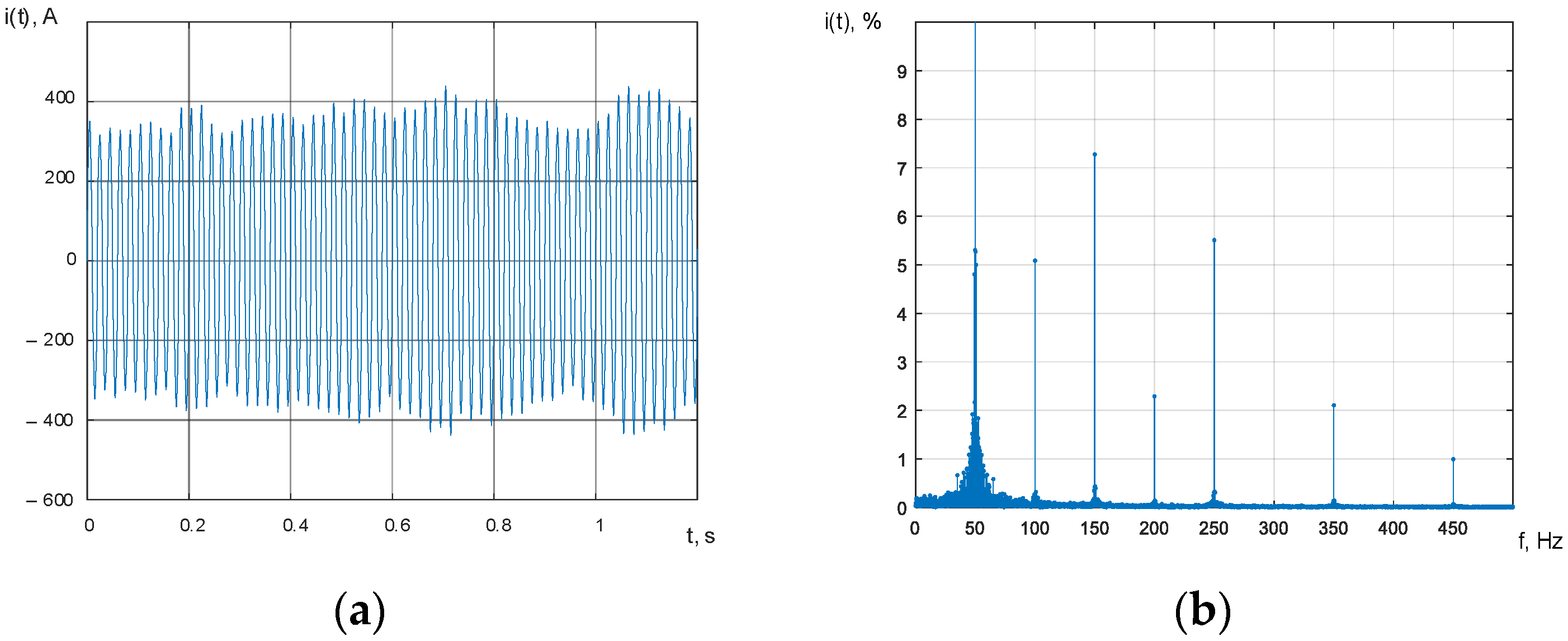 Energies 16 08011 g002