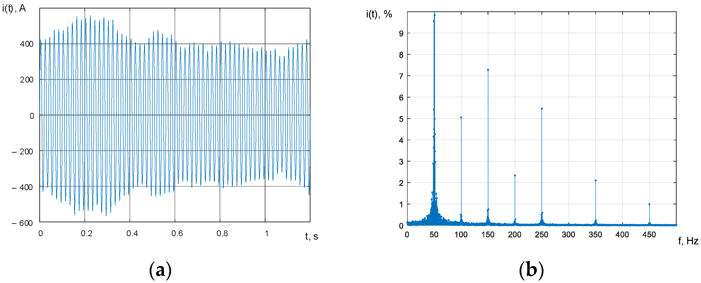 Energies 16 08011 g003