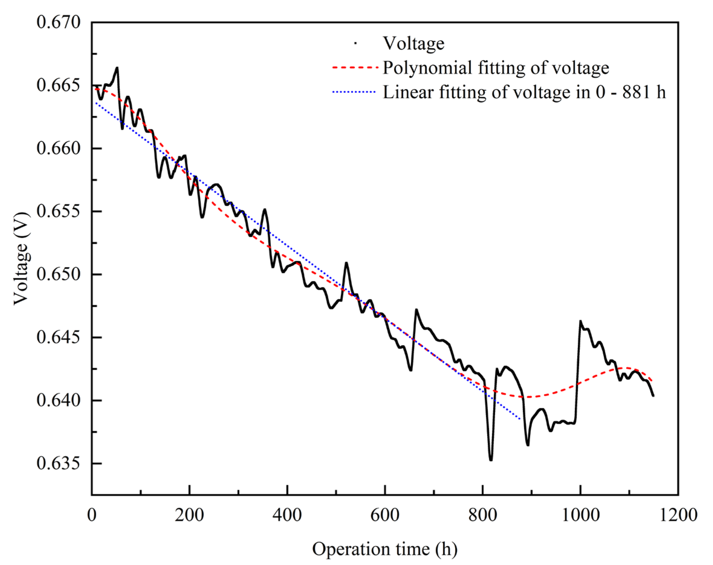 Energies 16 08012 g002