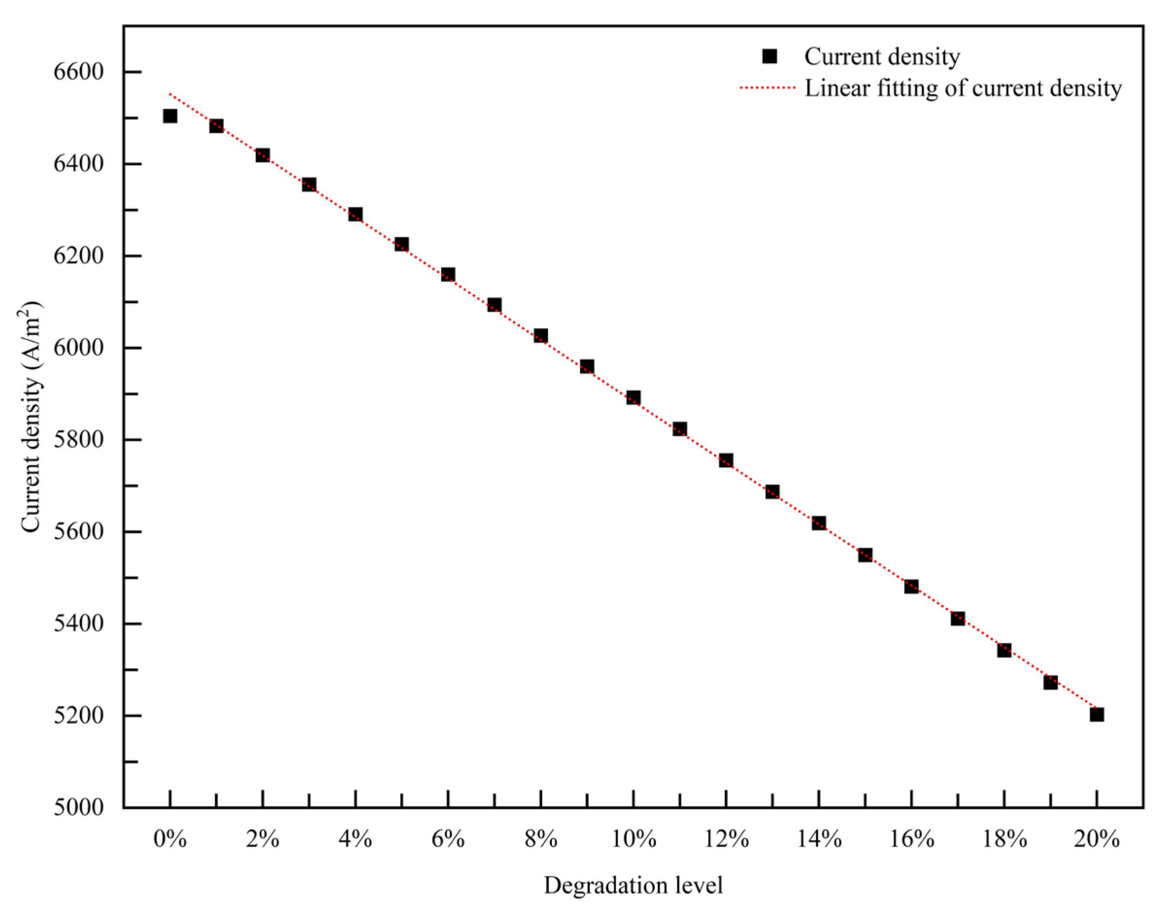 Energies 16 08012 g004