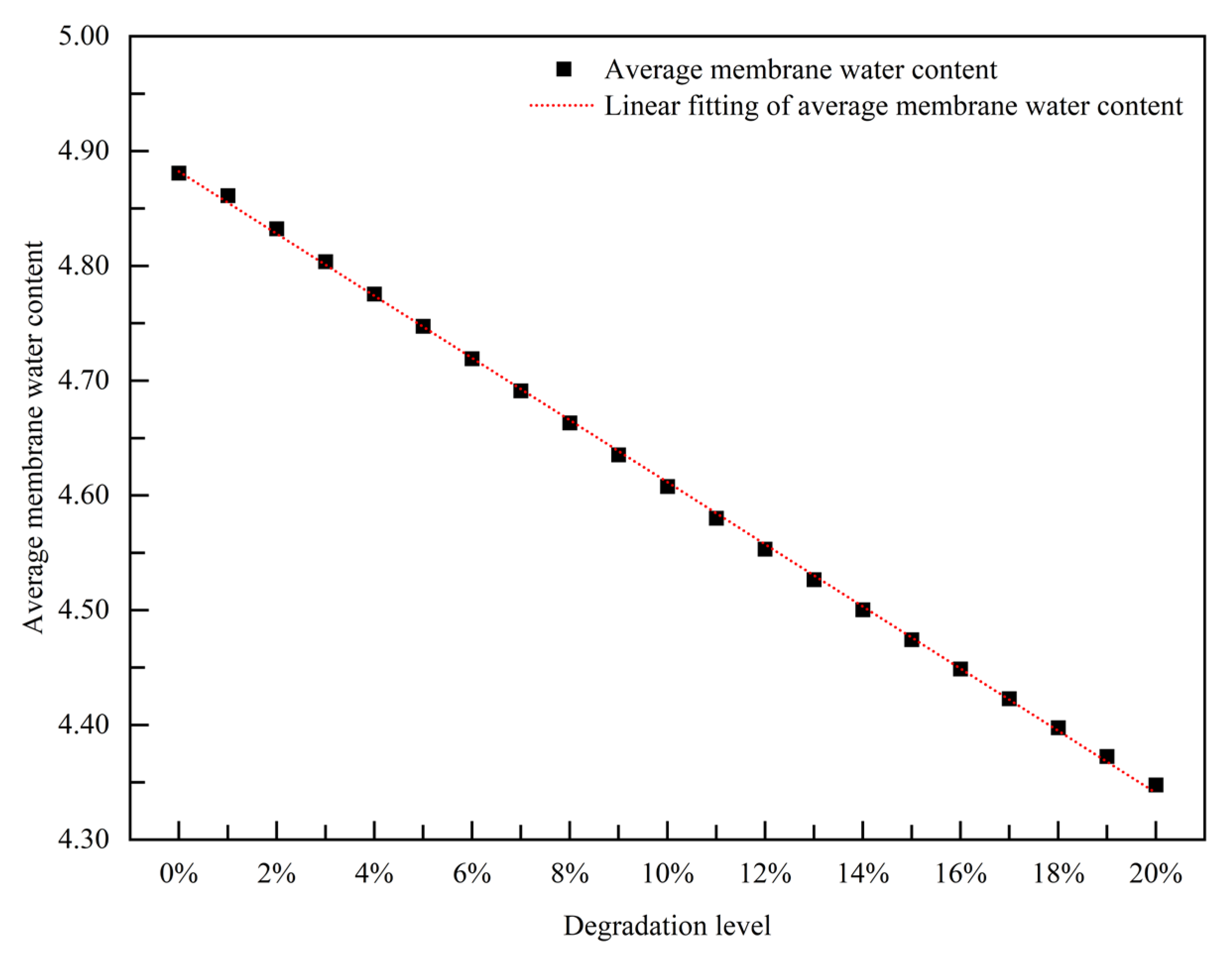 Energies 16 08012 g009
