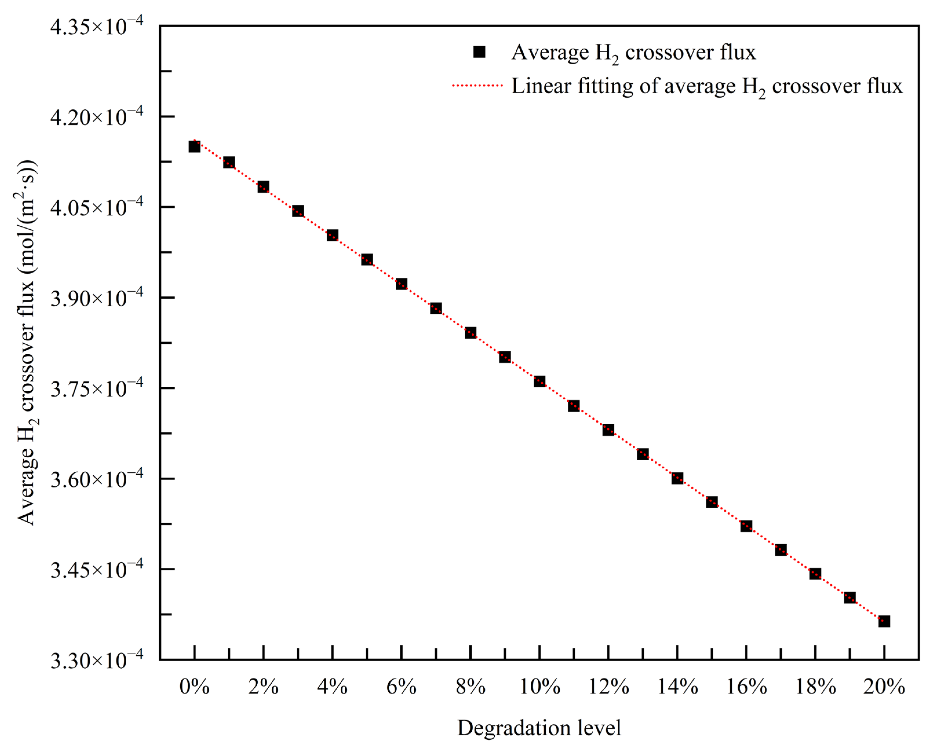 Energies 16 08012 g012