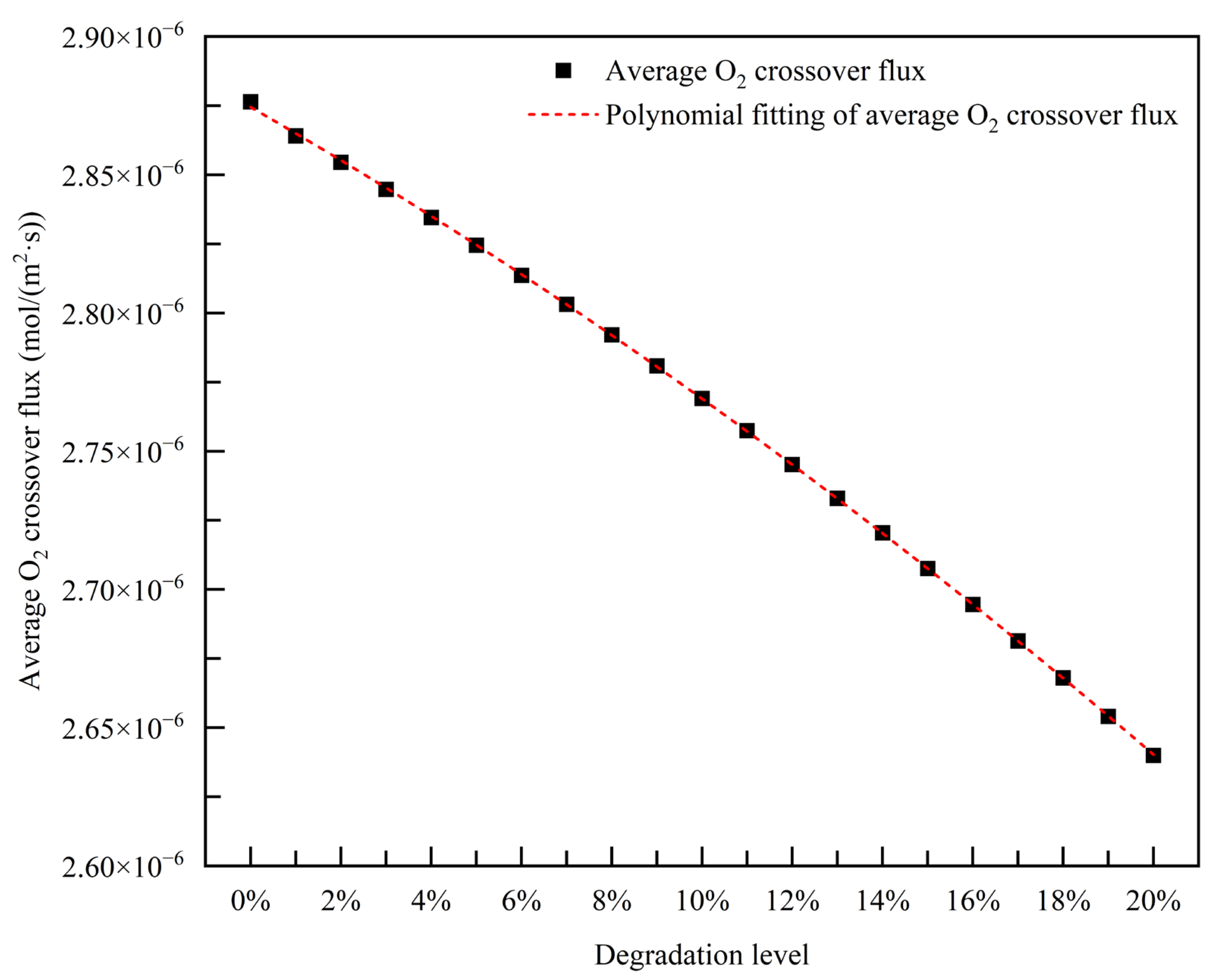 Energies 16 08012 g013