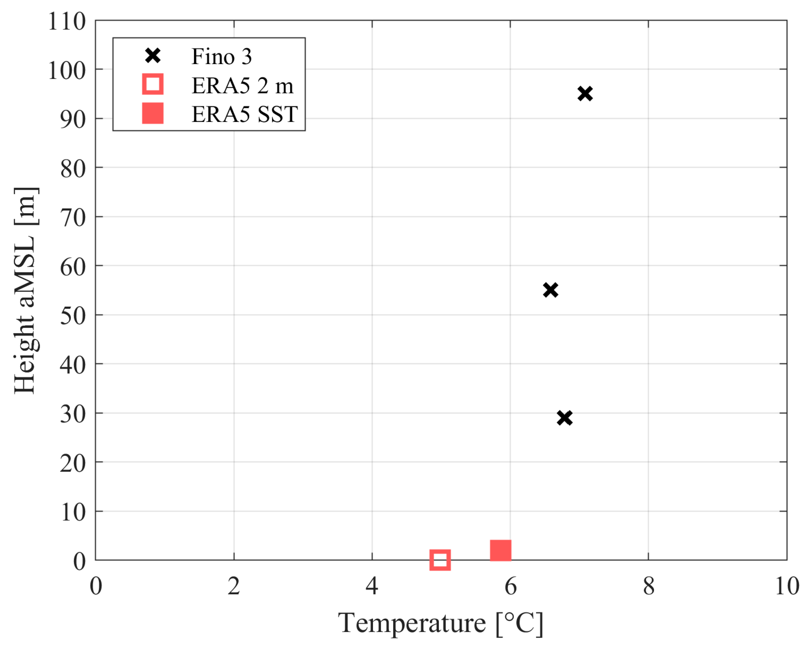 Energies 16 08014 g006