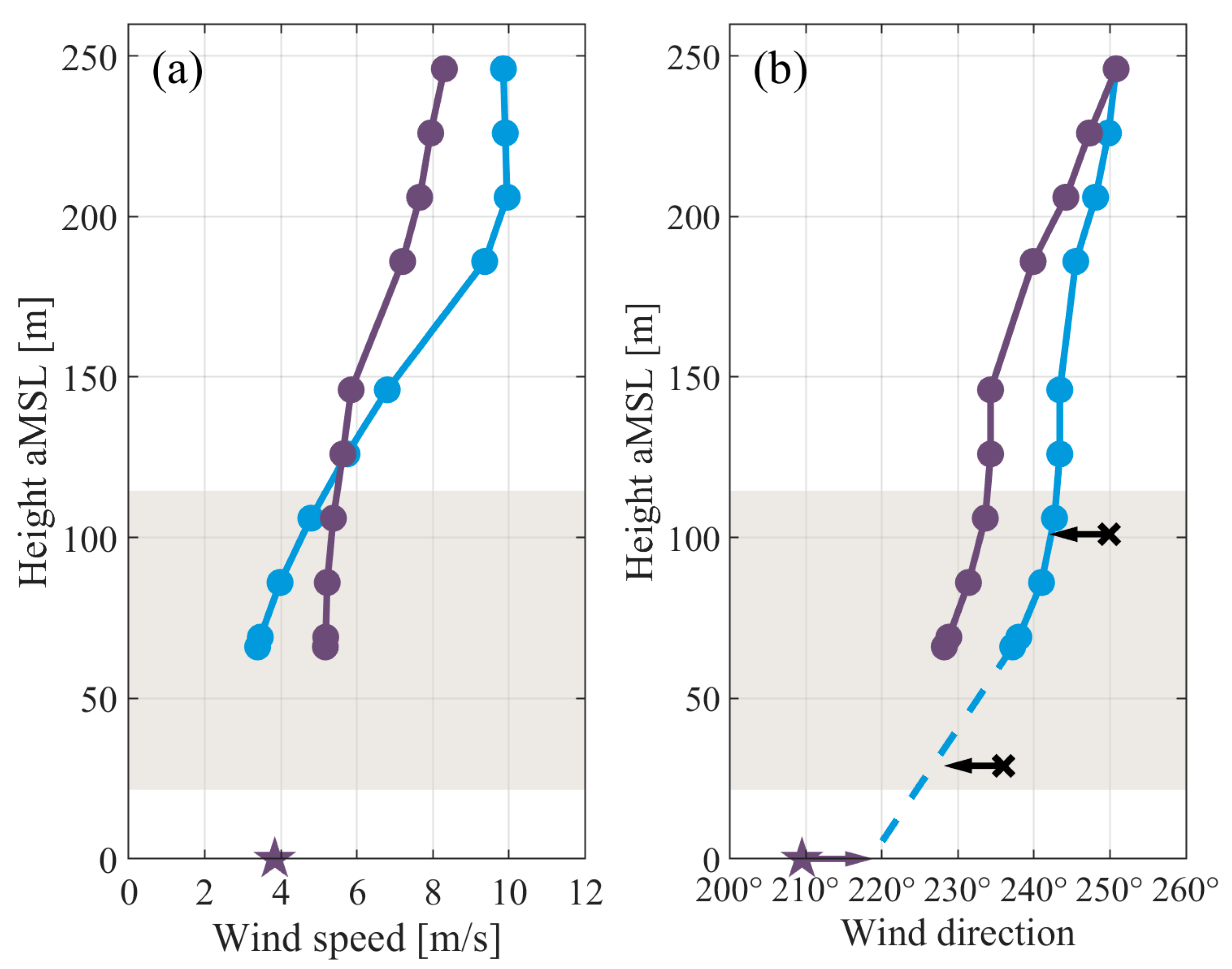 Energies 16 08014 g008