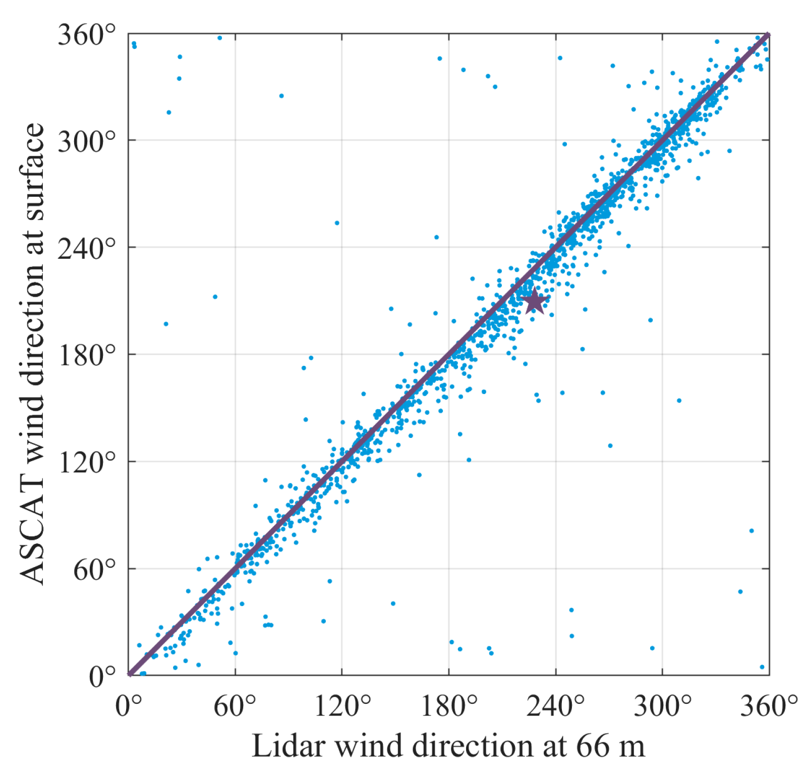 Energies 16 08014 g009