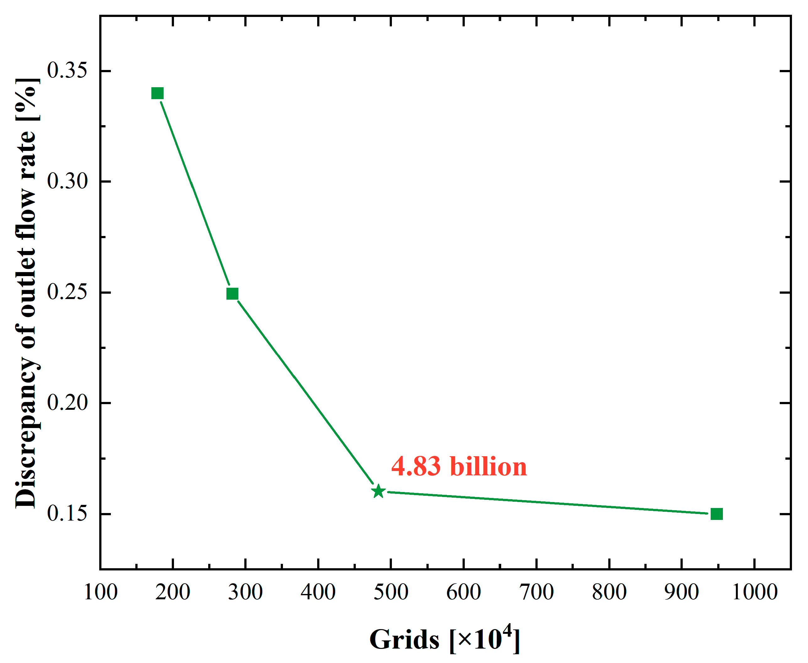 Energies 16 08015 g003