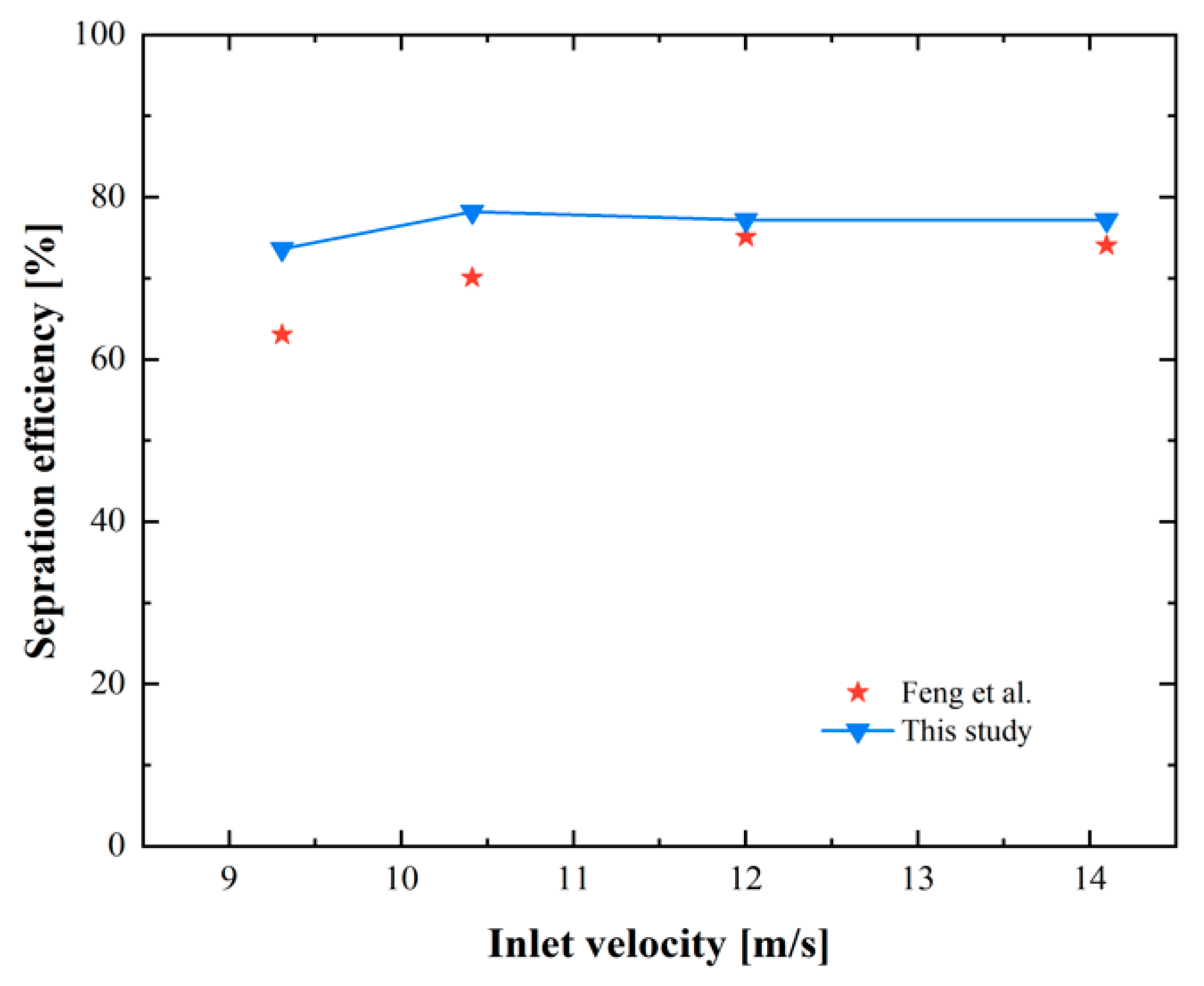 Energies 16 08015 g004