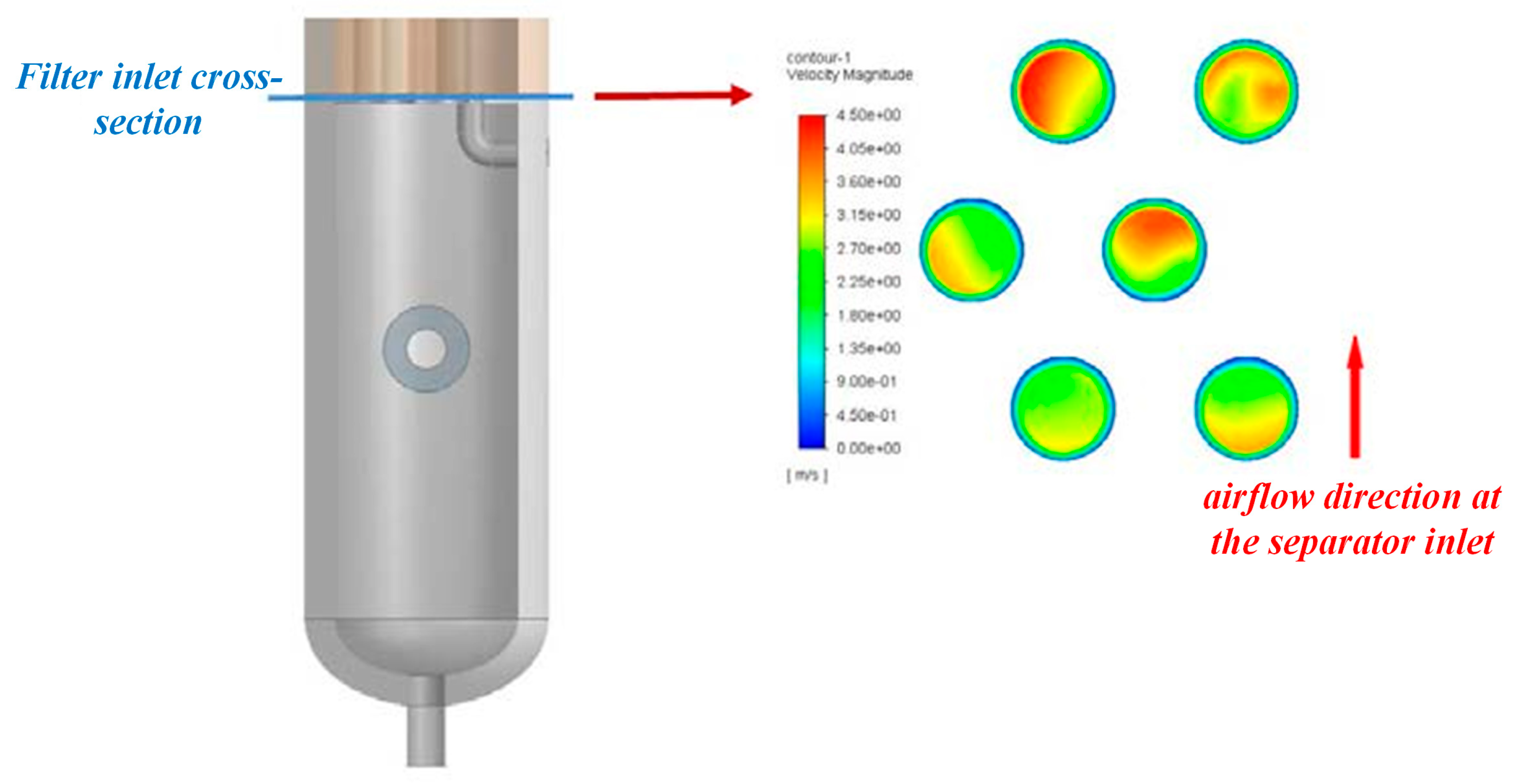 Energies 16 08015 g007