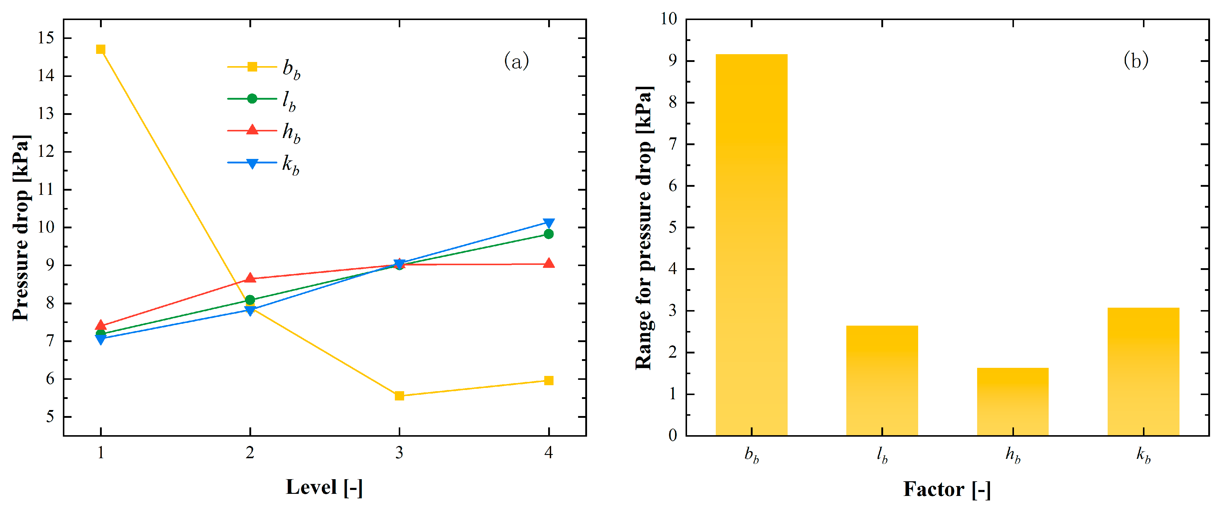 Energies 16 08015 g014