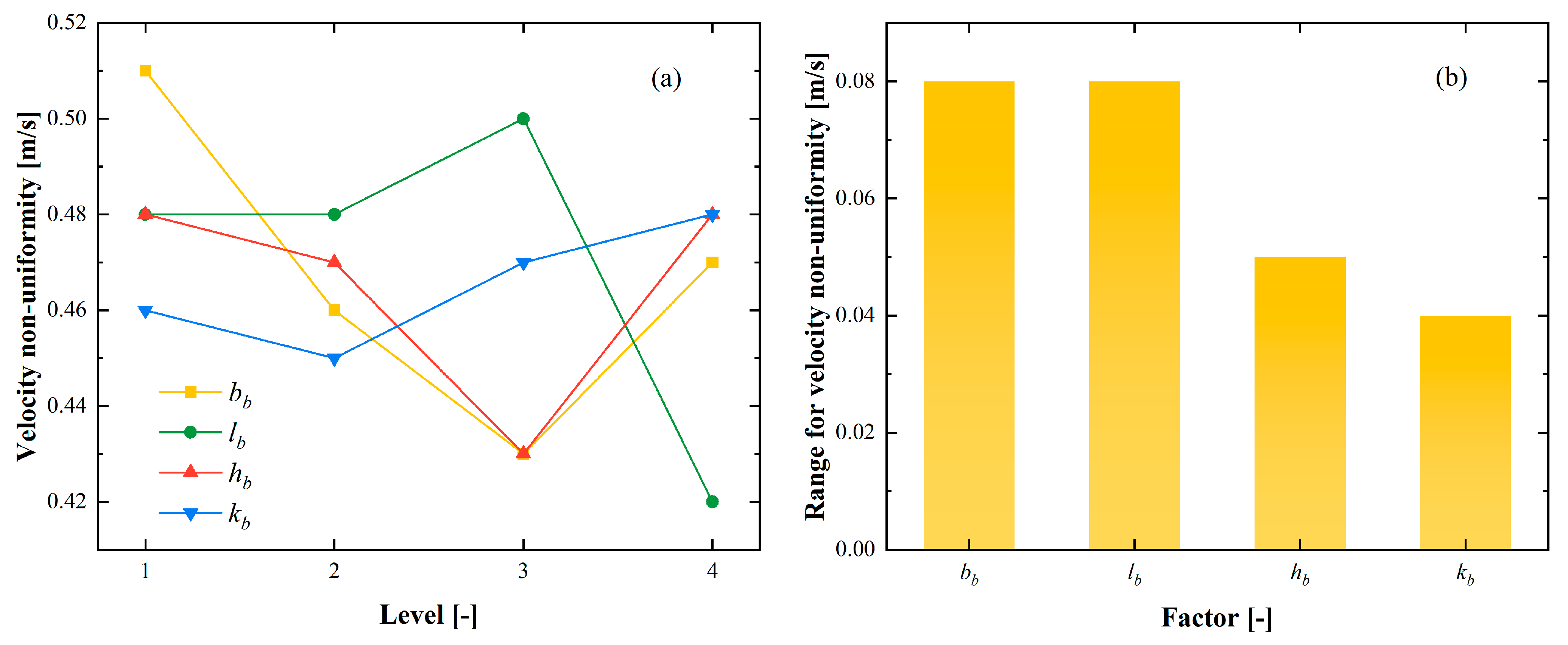 Energies 16 08015 g015