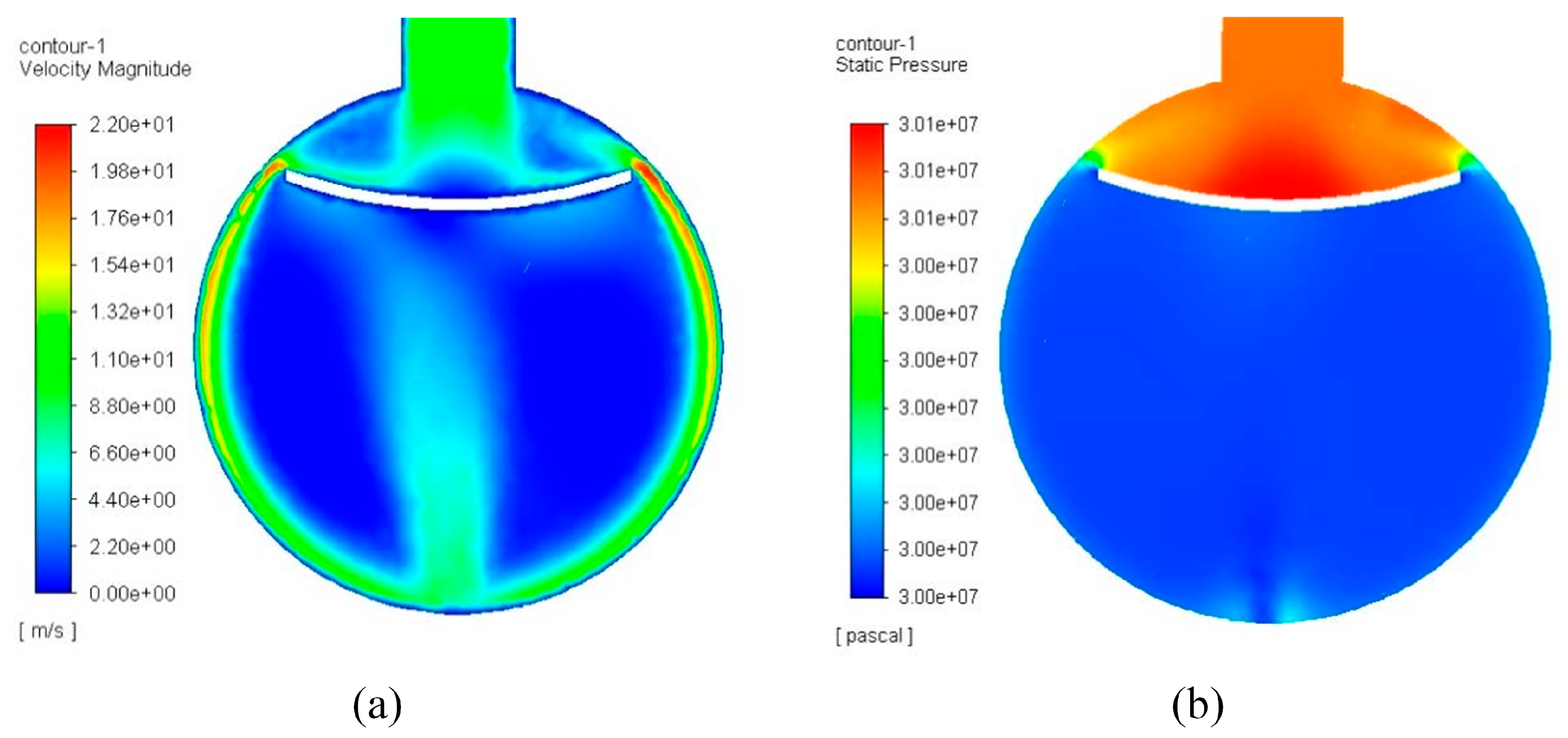 Energies 16 08015 g016