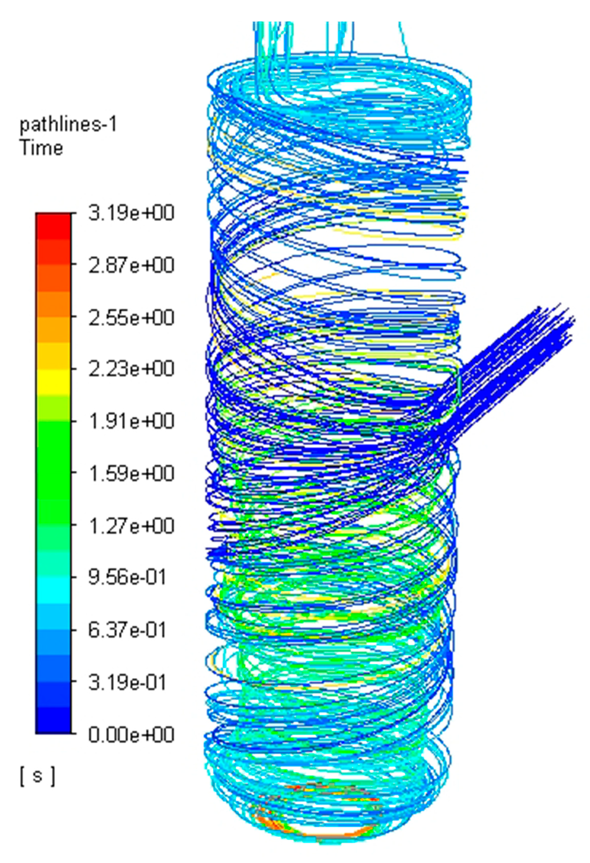 Energies 16 08015 g018